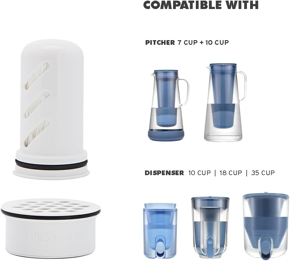 Lifestraw Home &ndash; Replacement Membrane Microfilter Filter for Protection against Bacteria, Parasites, Microplastics, PFAS and 30+ Contaminants