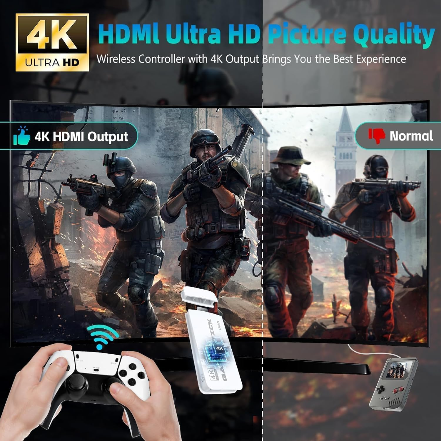 MINYIKJ Retro Gaming Console, Retro Game Stick with 4K HDMI, Classic Video Games, Upgraded Dual 2.4G Wireless Controllers 128GB image number 2