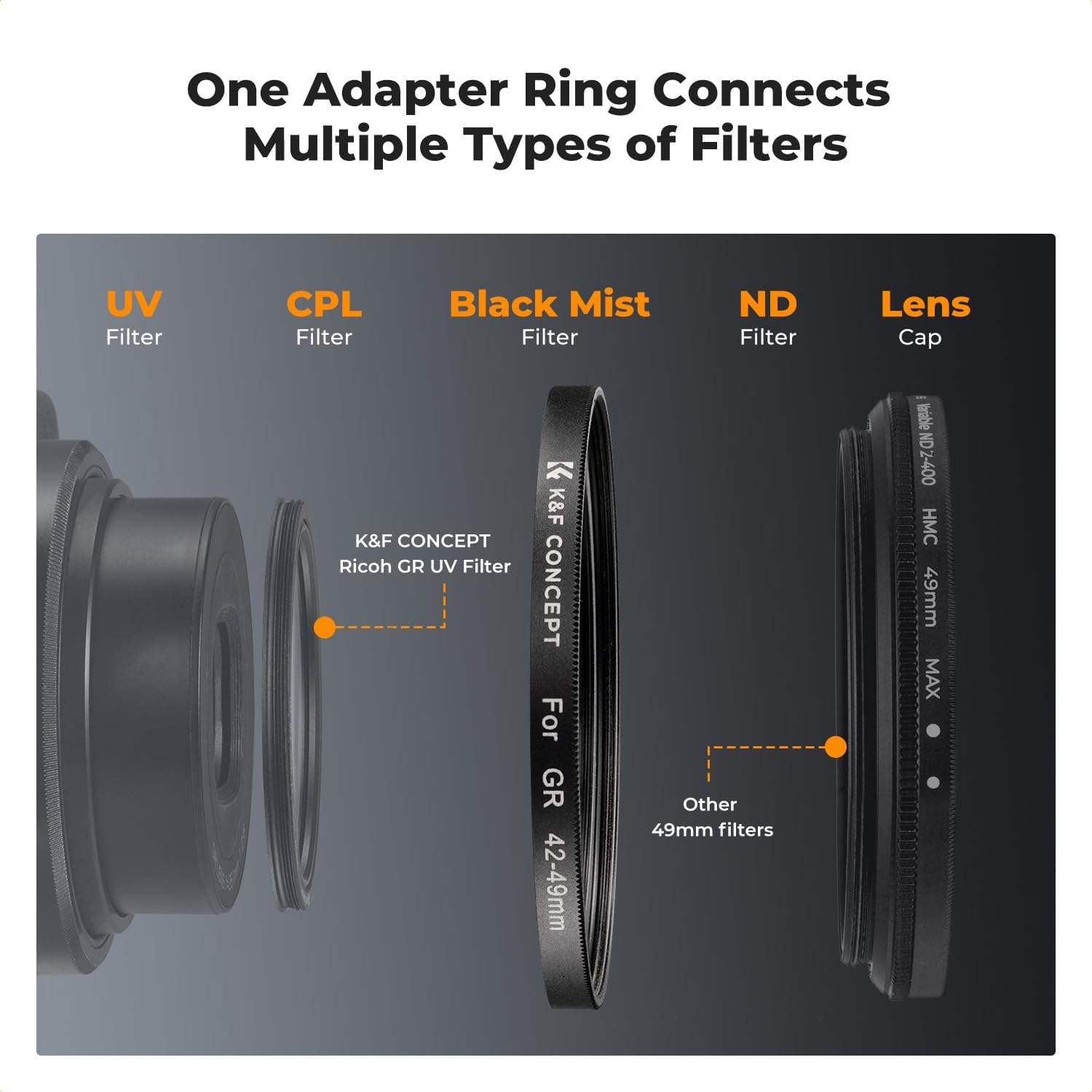 K&F CONCEPT 42-49Mm Filter Adapter Ring for Ricoh GR with 49Mm Lens Cap Aluminum Alloy Threaded Filter Lens Adapter Ring for Ricoh GR Iiix GR Iiix GR2 GR3 GR3X for RX100 image number 1