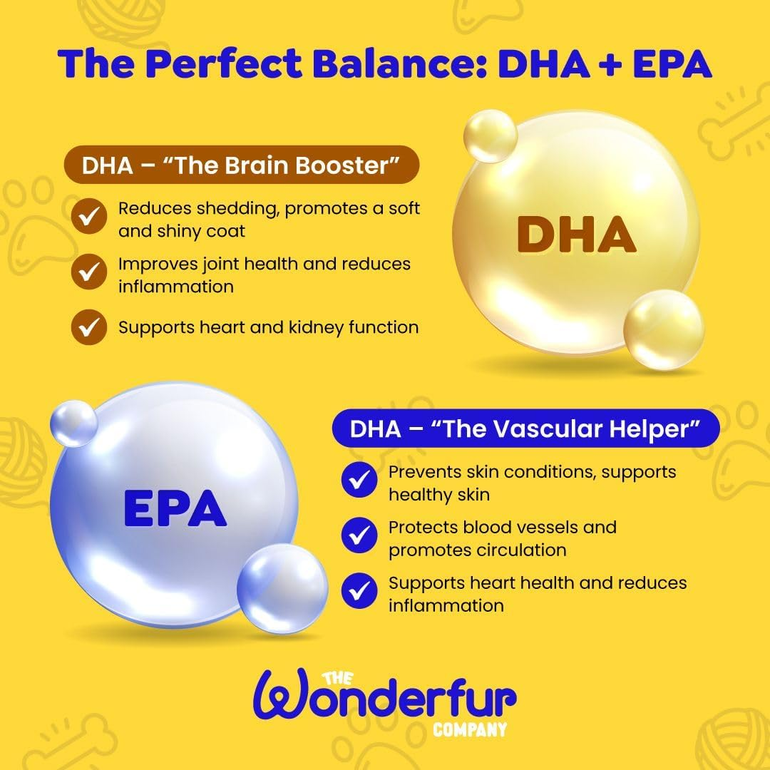 Wonderfur Omega Oil for Dogs and Cats &ndash; Natural Omega 3, 6, 9 Tasmanian Atlantic Salmon Fish Oil Supplement for Skin, Coat, Joint, and Immune Support &ndash; Australian-Made Pet Health Product