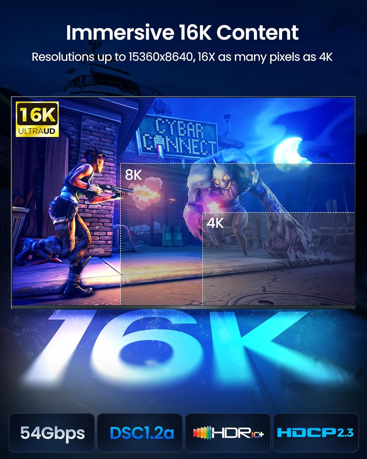 Silkland Displayport Cable 2.1 54Gbps, [16K@30Hz, 8K@165Hz, 4K@480Hz 360Hz 240Hz] DP 2.1 Cable 16K, DP54 HDR DSC Display Port Cord Compatible Freesync G-Sync Gaming Monitor 5090, 7900XTX, 5M image number 1