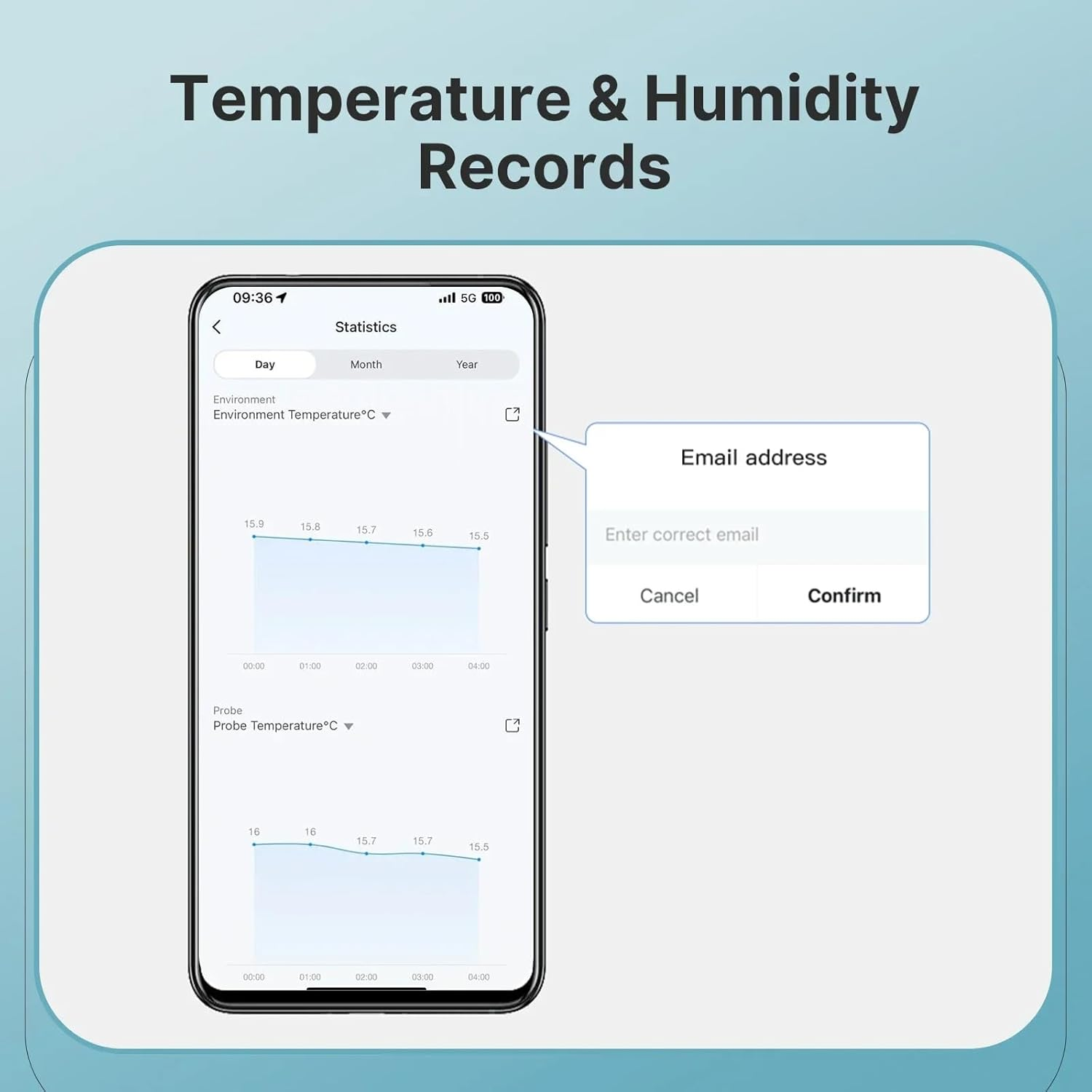 Uantii Smart Temperature Humidity Sensor with 1M External Probe Tuya Wifi Thermometer Temperature Sensor for Aquarium Water Tank,App and Voice Monitor,Compatible with Alexa and Google Assistant image number 4