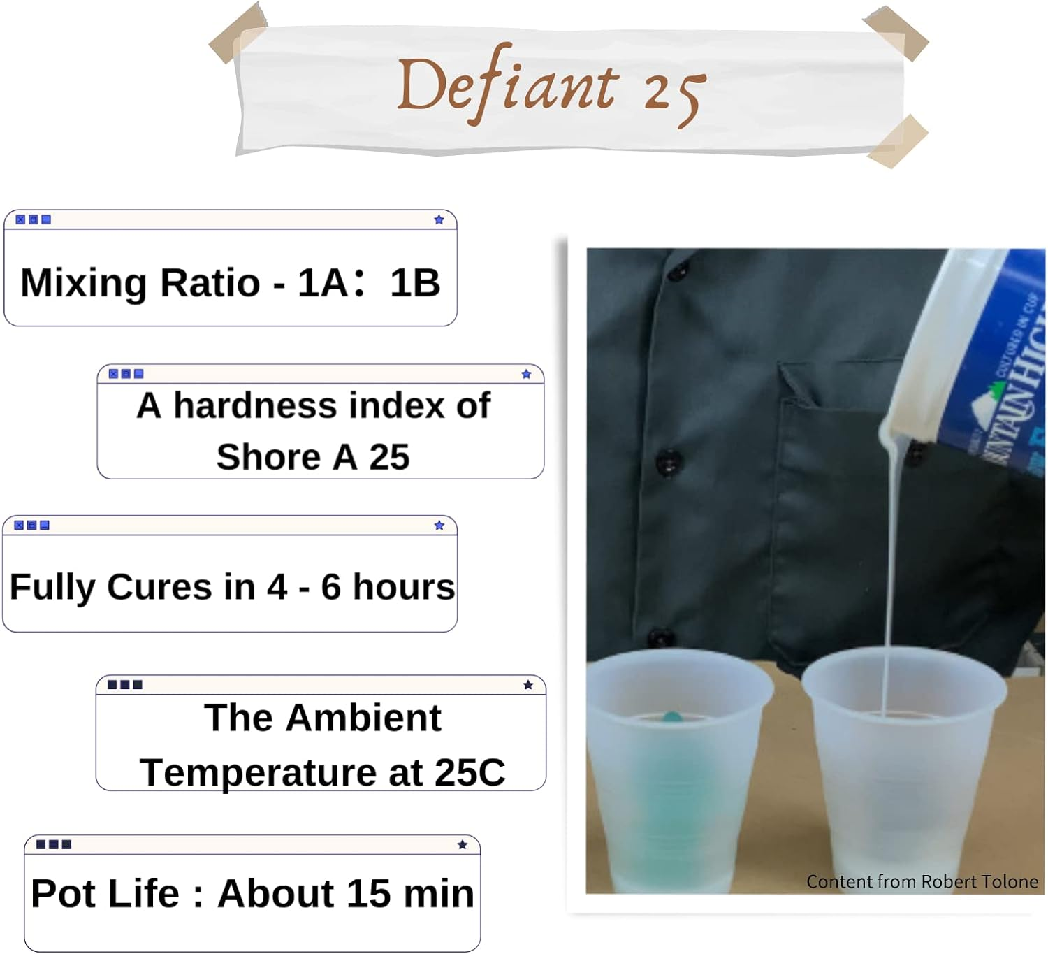 Siraya Tech Defiant 25 Platinum Silicone Mold Making DIY Kit, 25A Hardness, Translucent, Ideal with 3D Printing UV Resin, Easy to Stop Curing Inhibition, No Coating, for Casting Epoxy Resin (35.27 Oz) - Clear image number 4