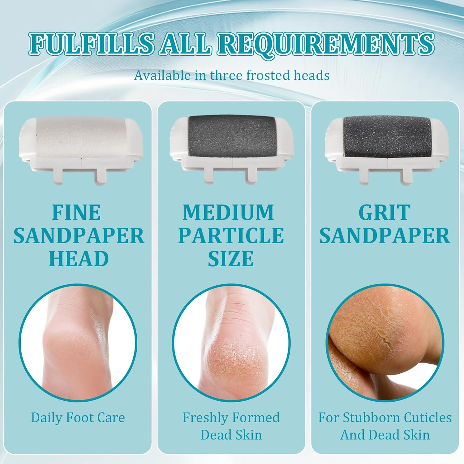 Electric Callus Remover with 3 Replacement Rollers, Callus Removal, Electric Callus Remover, Foot Care Device, Pedicure Set, Electronic Foot Care Callus File, Rasp Files for Foot Care