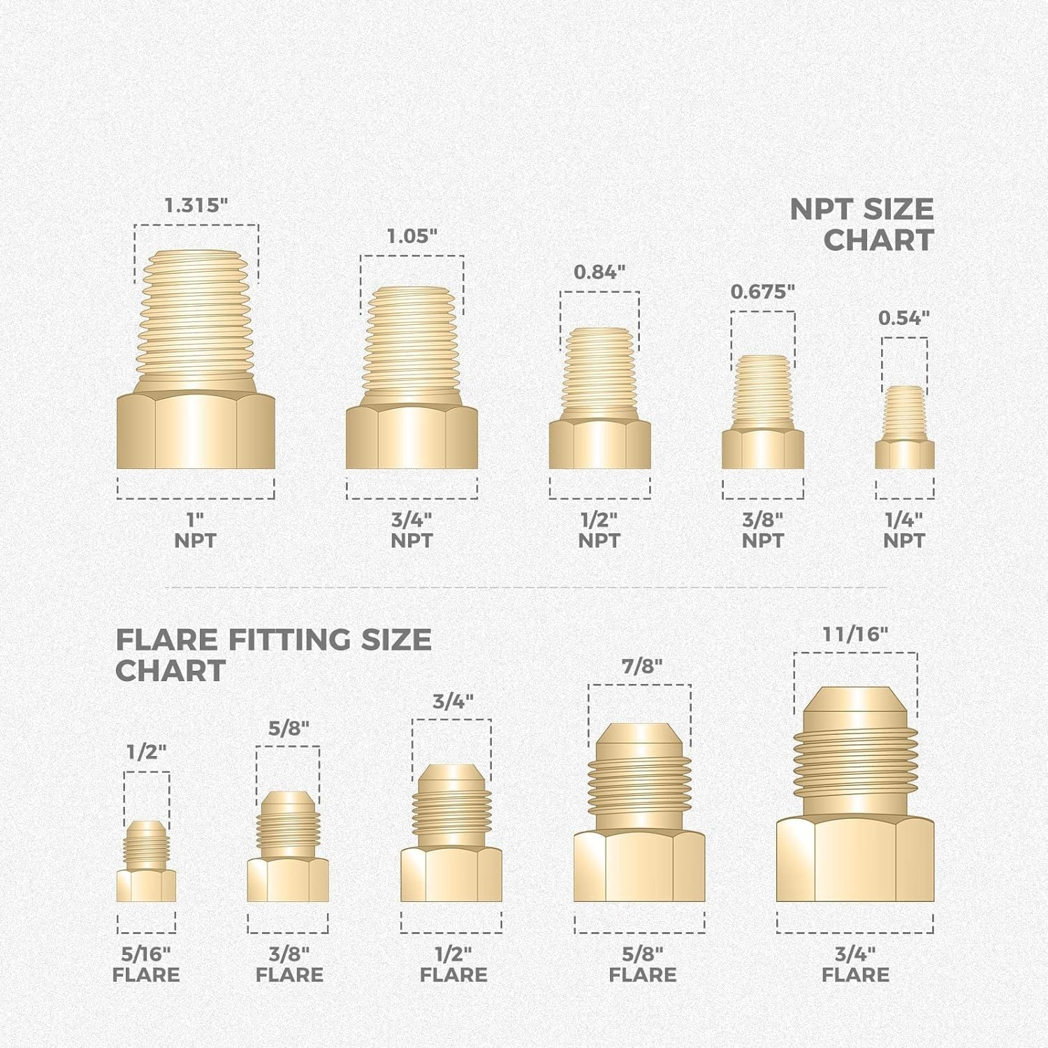 Mtsooning Brass Tube Adapter, 3/8Inch Male Flare&times;1/2Inch Female NPT Pipe Coupling Fittings image number 5