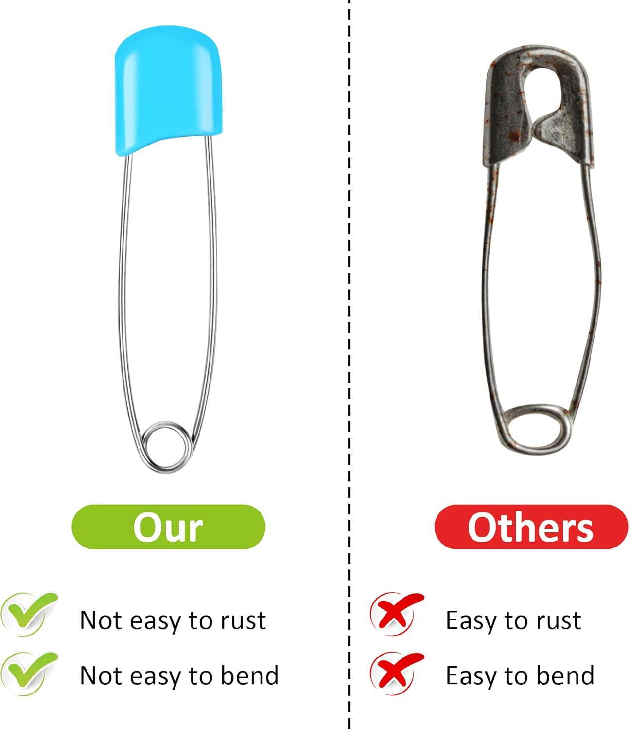 Joyberg 100 Pcs Baby Safety Diaper Pins, Stainless Steel & ABS Plastic, Multicolored, 2.2In, Heavy Duty, Safe Locking Closures, for Cloth Diapers & Crafts