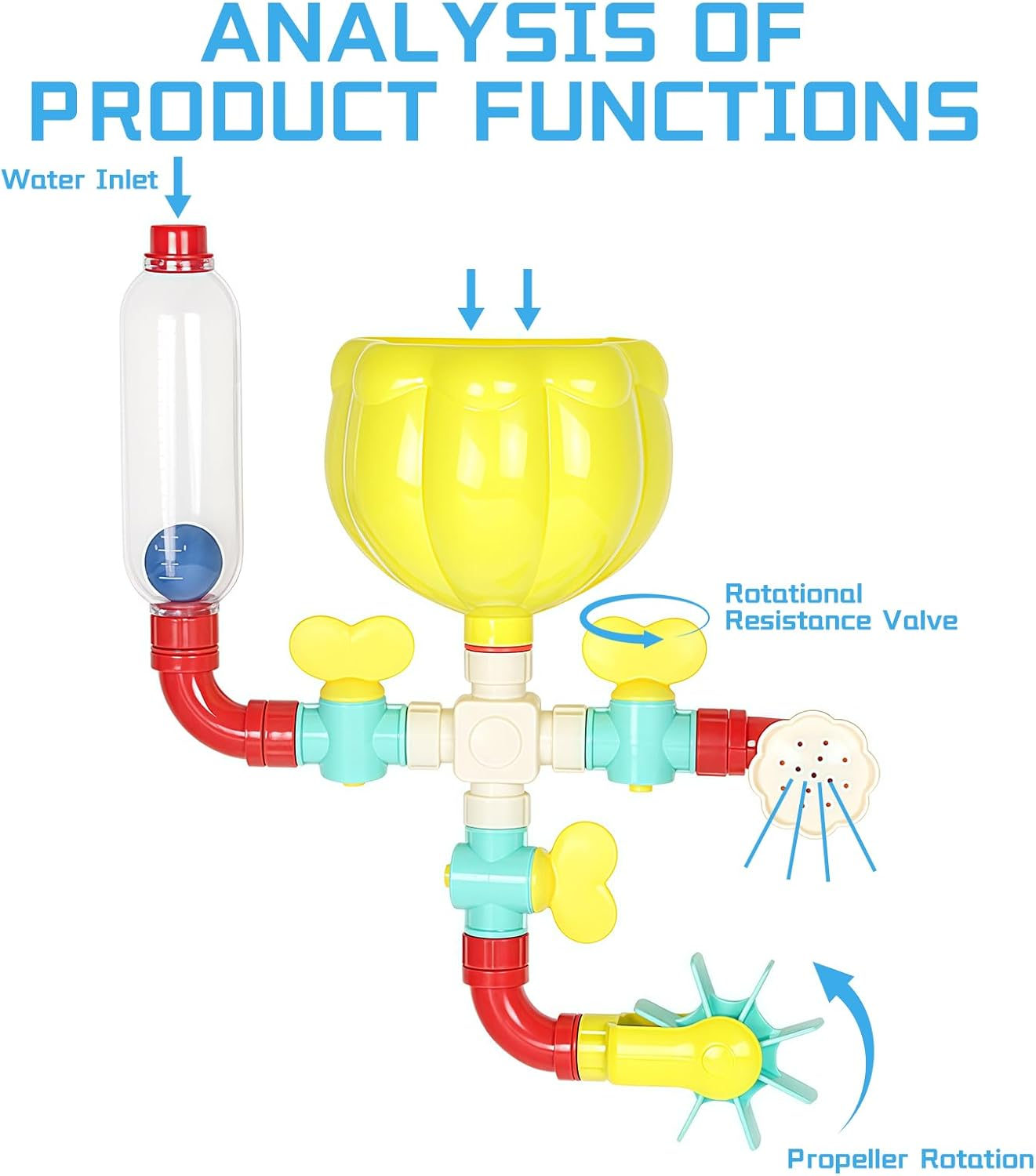DIY Water Pipe Assembly Bath Toy Set for Kids &ndash; Interactive Rotating Sprinkler Bath Toy for Babies and Toddlers, Eco-Friendly ABS Material, Perfect for Ages 1-3 image number 1