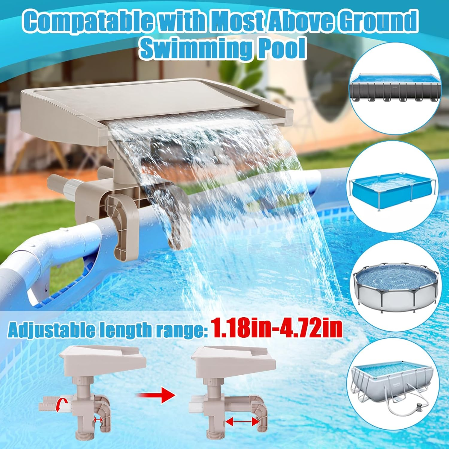 Pool Fountain Waterfall for above Ground Pools - Adjustable to Fit Various Frames, Waterfall Pool Sprinkler Fountain Soothing Pool Accessories for Cooling & Relaxation, Easy to Install image number 3