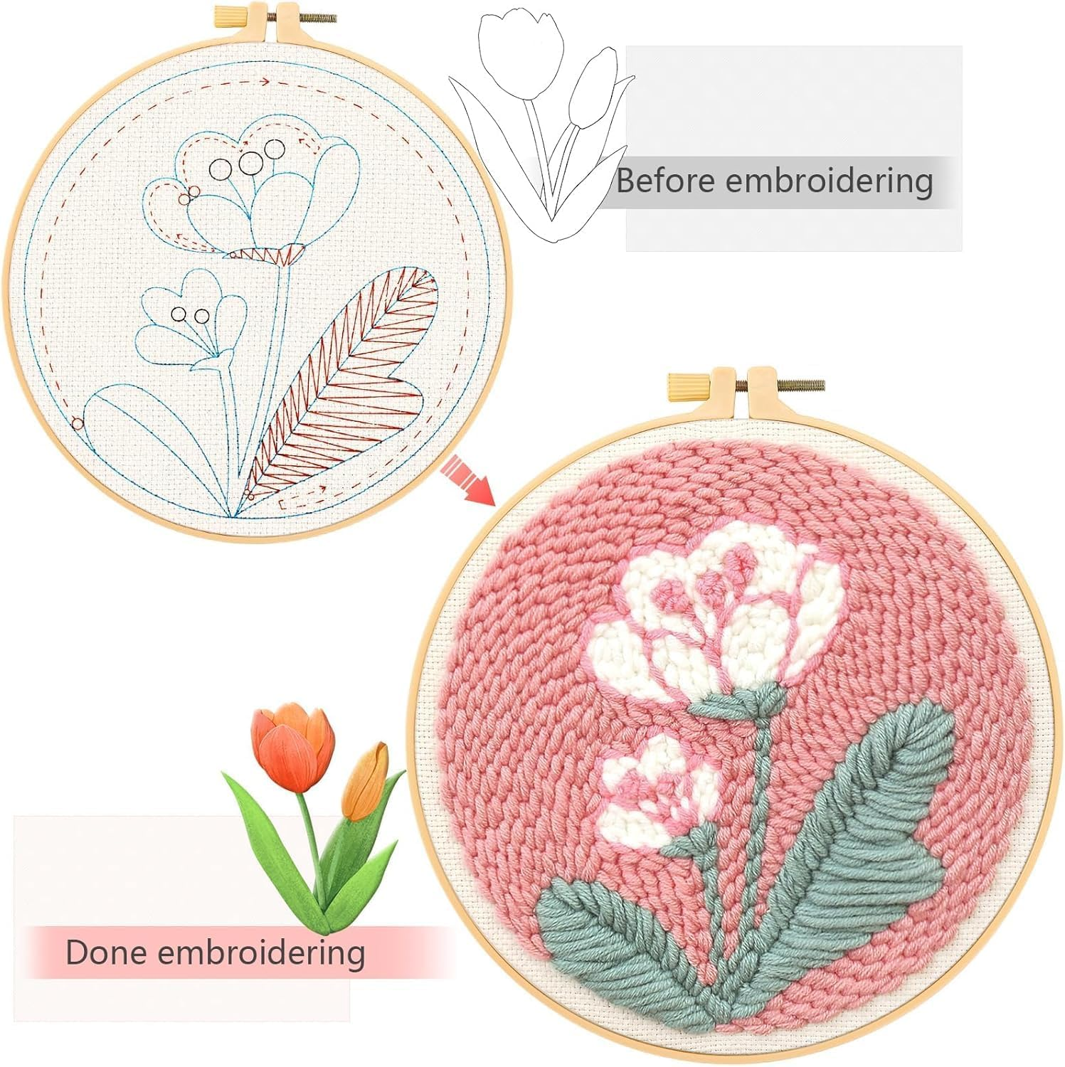 Punch Needle Embroidery Starter Kits for Kids and Adults Beginners, Include Instructions, Punch Needle Fabric with Floral Pattern,Punch Needle Tool with Pre-Print Fabric，Hoops, Yarns（Flower） image number 4