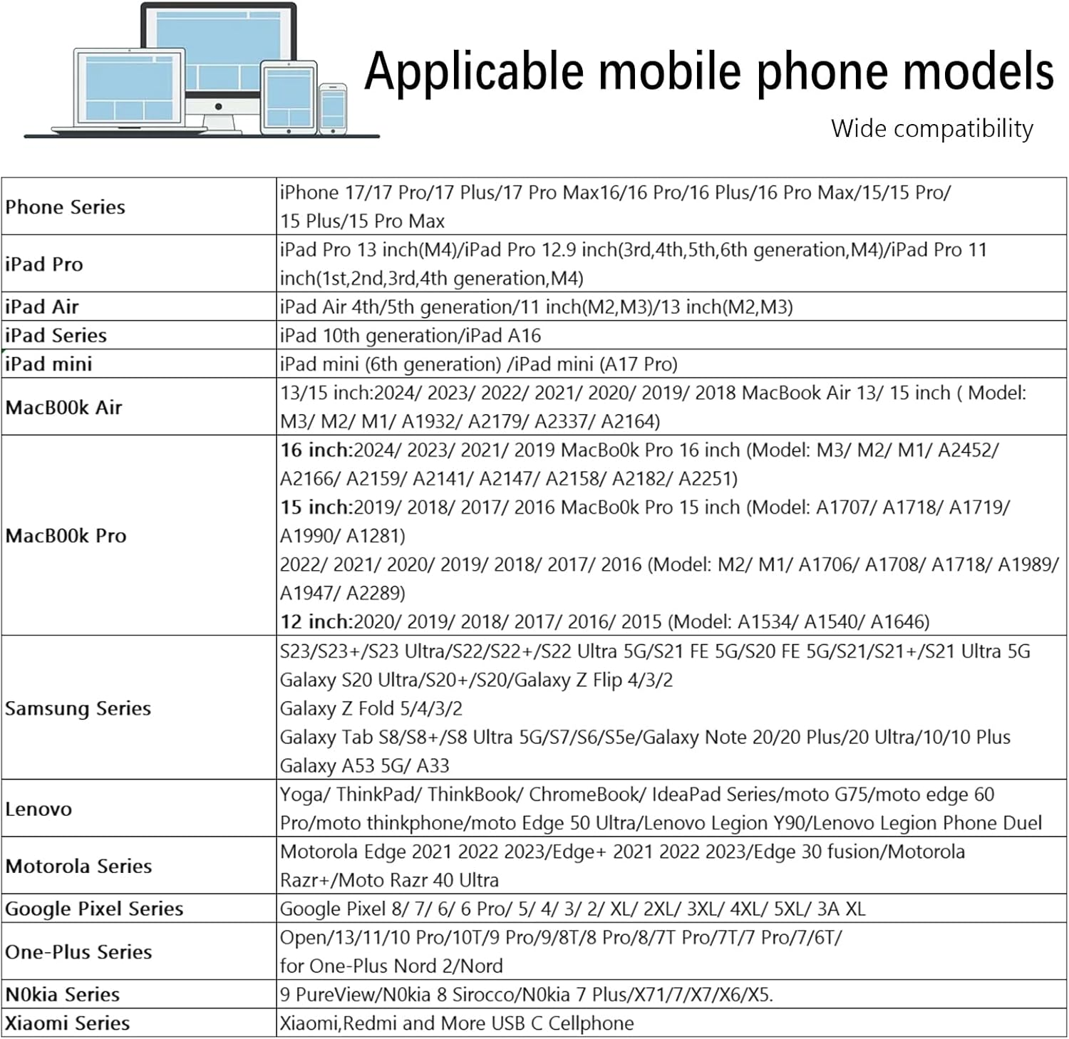 2 Pack USB C Headphones Wired Earphones USB C Earphones Type C Headphones in Ear Earbuds Wired with Mic &Volume Control for Iphone 15 plus Samsung Galaxy S23 S22 S21 FE Ipad Pro Huawei Google Pixel image number 4