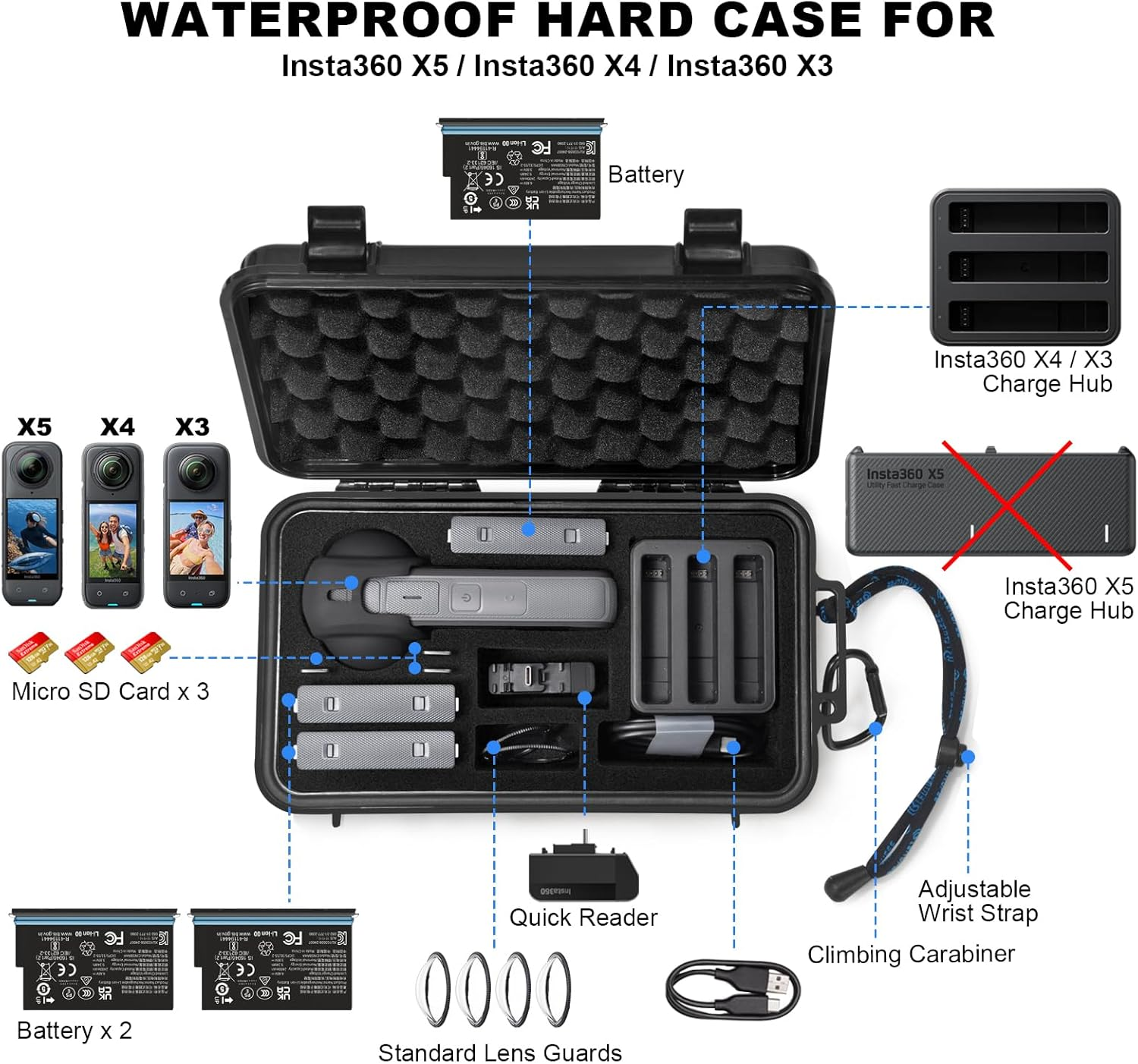 Lekufee Portable Waterproof Hard Case for Insta360 X5 / X4 / X3 Camera and Accessories(Case Only) image number 5