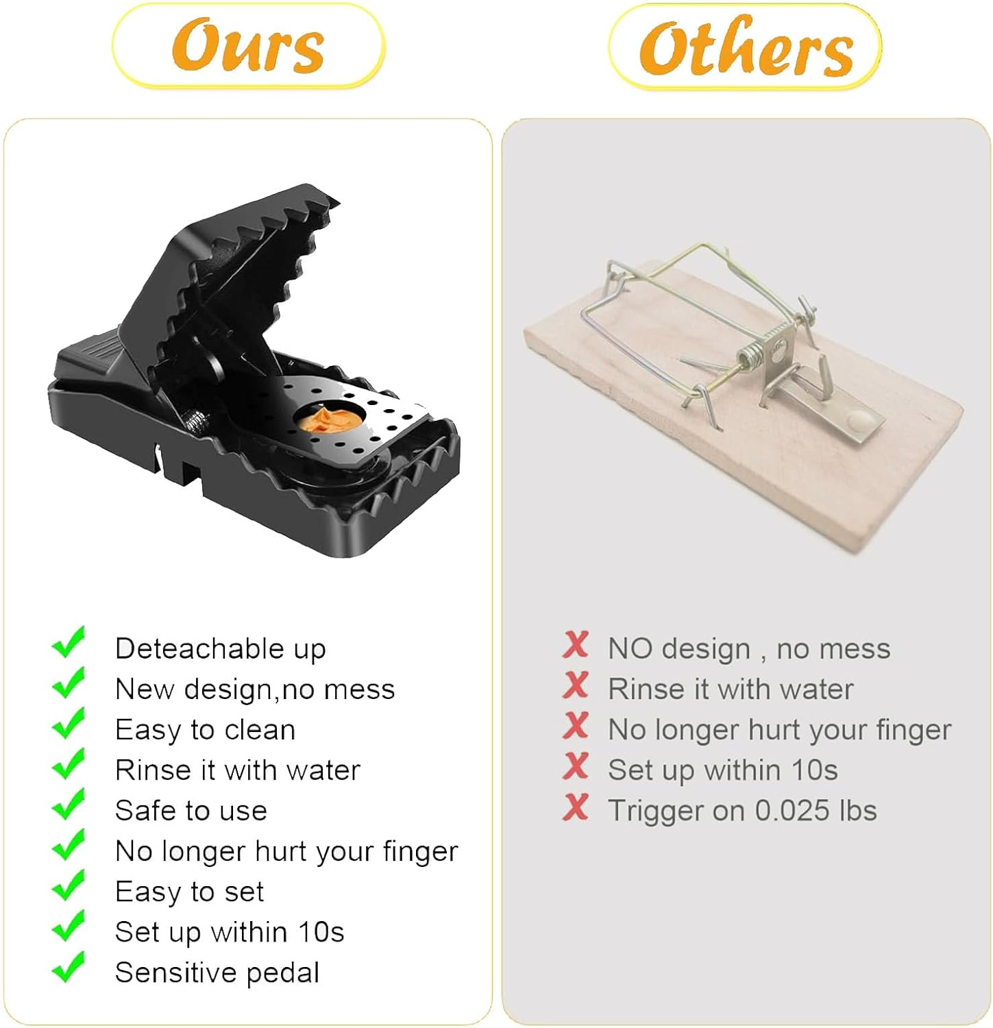 Mouse Traps,8 Pack Reusable Quick Kill Mouse Trap with High Sensitivity, Safe No Touch Design, Durable Washable Plastic Mice Catcher for Indoor & Outdoor Use, Rodent Control Snap Traps (6 Pack) image number 1