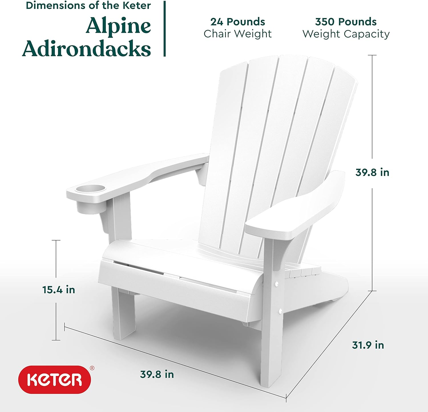 Keter Alpine Adirondack 2 Pack Resin Outdoor Furniture Patio Chairs with Cup Holder Perfect for Beach, Pool, and Fire Pit Seating, White image number 4