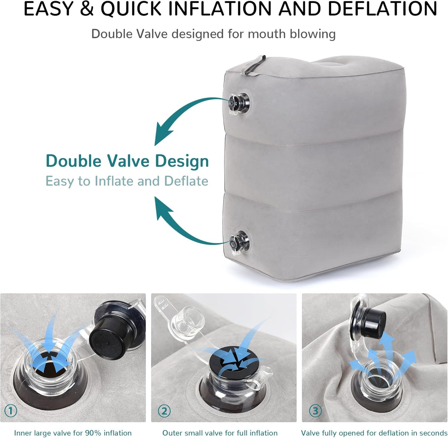 Inflatable Travel Foot Rest Pillow, Adjustable 3 Layers Height Leg Rest Pillow, Airplane Bed, Adults Travel Essentials on Plane, Trains, Cars, Office, Home (Grey, 1 PC) image number 6