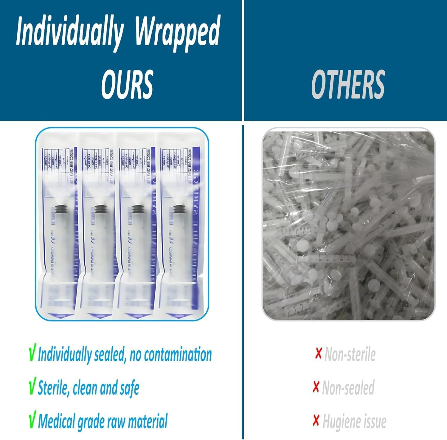 3Ml Bulk Plastic Syringe, without Needle, Liquid Measuring Syringe Tools with Measurement for Scientific Labs, Liquid Measuring, Industrial, Home Care (Individually Sealed-10Pcs) image number 1