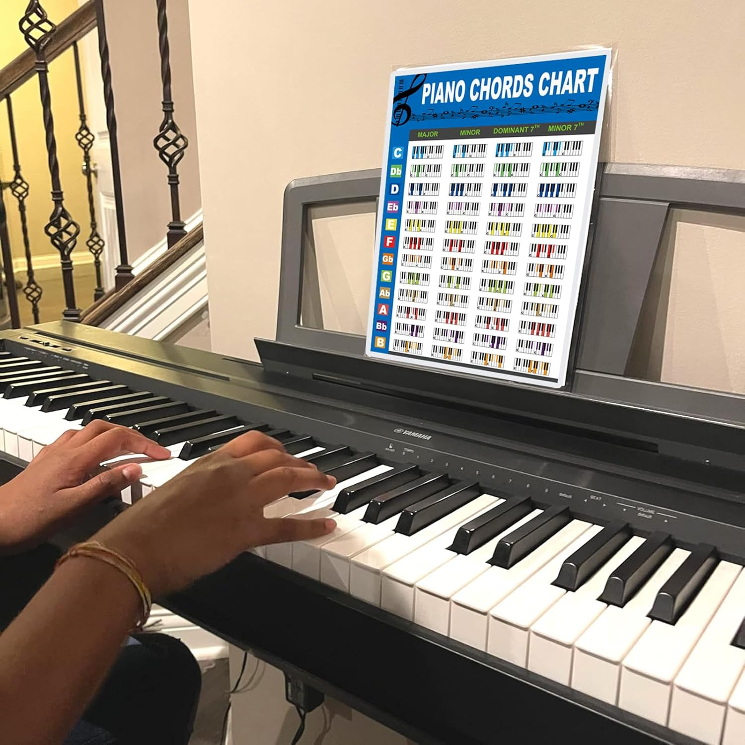 Piano Chords Chart Poster for Beginners, Piano Chords, Scales & Music Theory Chart for Piano Players Teachers Gifts-A4 Size image number 3