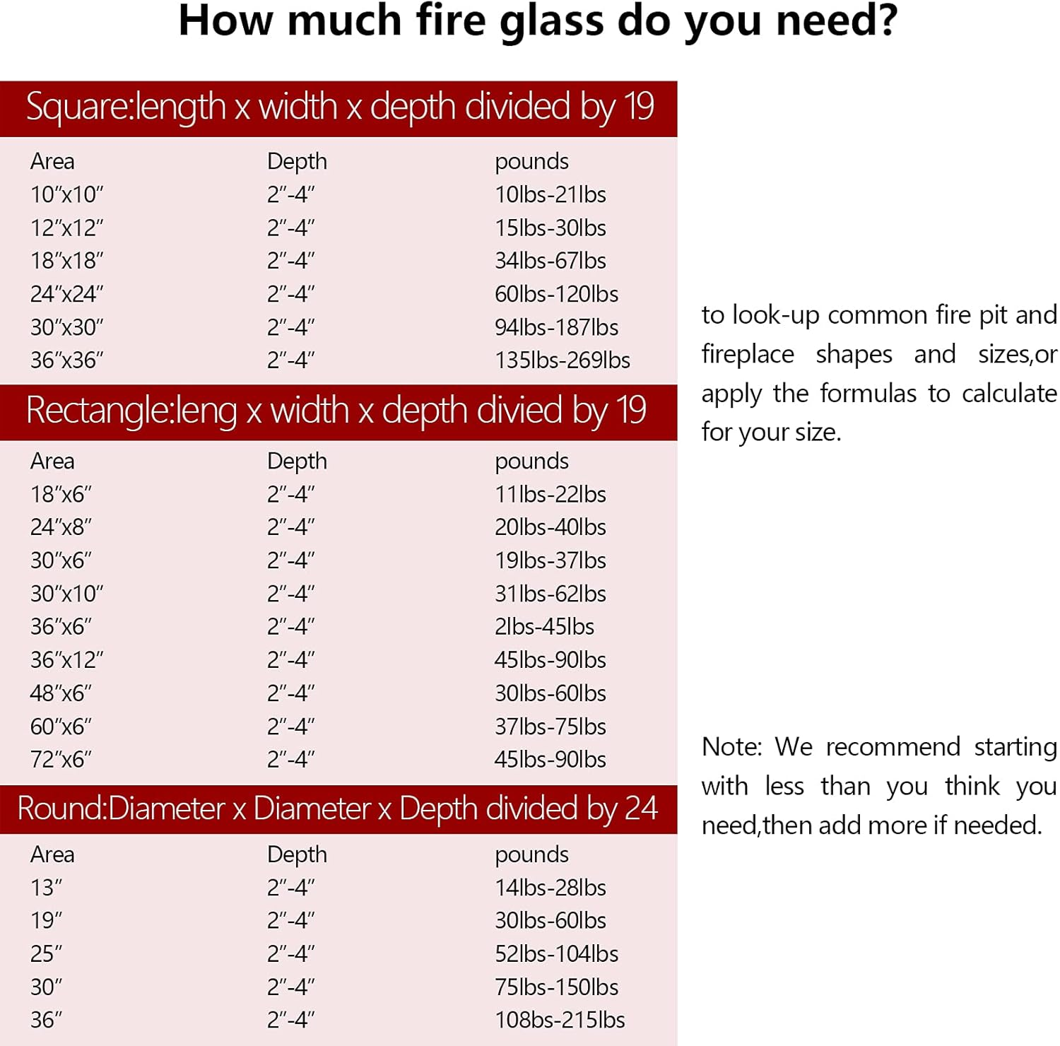 Gassaf Diamonds Fire Glass for Gas or Propane Fire Pit Fireplace & Landscaping 10-Pound 1 Inch (Onyx Black Luster) image number 1