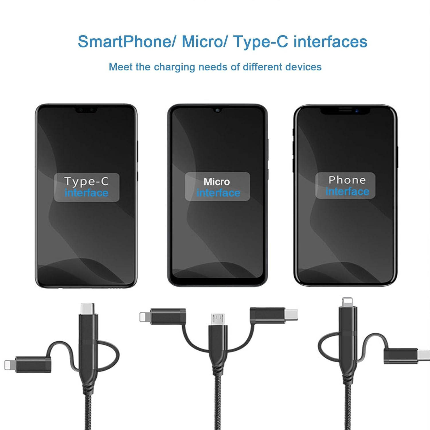 Multi Charging Cable, USB A/USB C Multiple Charger Cable Braided 5 in 1 Fast Charging Cord with Type-C/Micro USB/IP Port for Phone 16 15 14 13 12 11 Samsung Galaxy Tablets Android and More- 1M