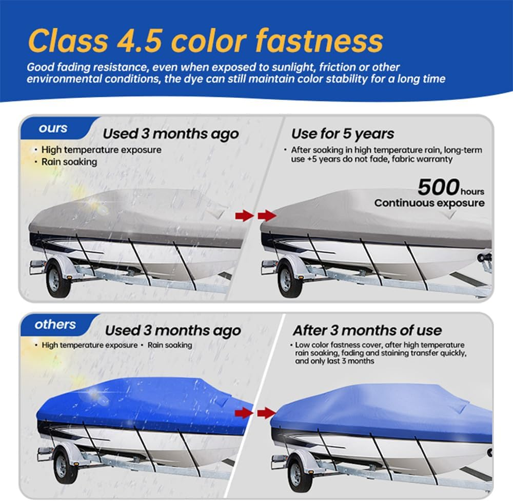 Mt Aspire 20-22 FT Trailerable Boat Cover Weatherproof UV Resistant Marine Grade Protection with 8 Adjustable Straps Heavy Duty Grey image number 6