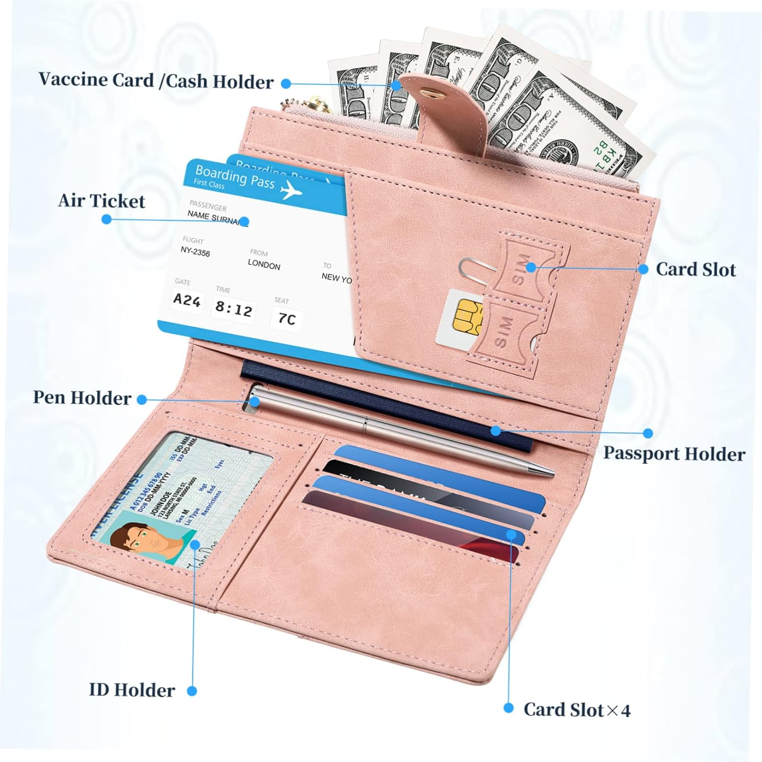 COMPUKAS Multifunctional Holder Wallet Card Holder Purse Travel Organizer for Women and Men, Passport Storage Cover Travel Document Case image number 3