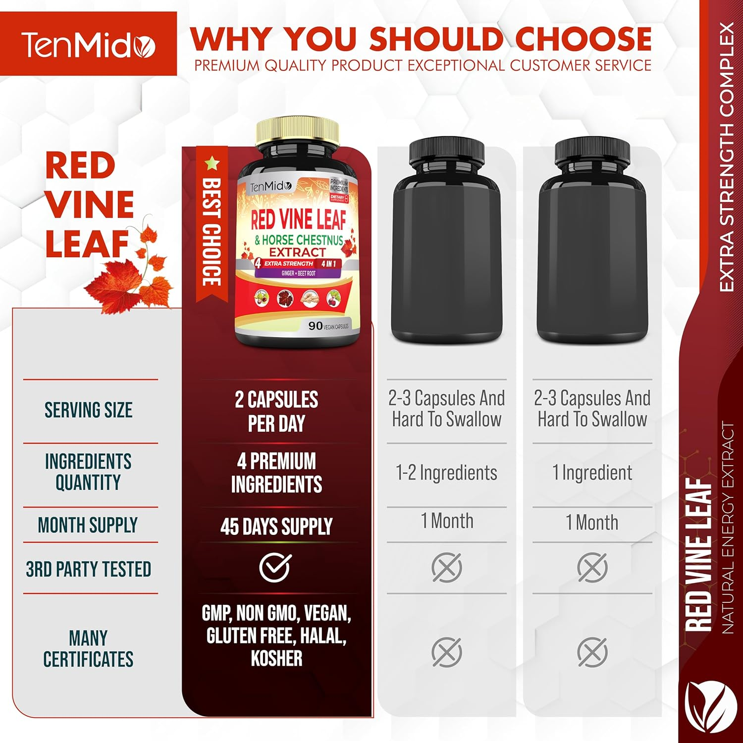 18250Mg Red Vine Leaf Extract Capsules - with Horse Chestnut, Beet Root, Ginger - Herbal Suppplement for Heart, Leg Vein & Energy - 90 Vegan Capsules for 45 Days image number 3