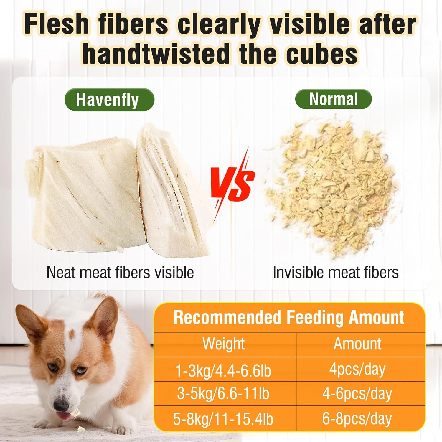 Freeze-Dried Chicken Cat Treats, 100G Chicken Cube Snacks for Pets, Single Ingredient Chickens Dog Training Treats image number 1