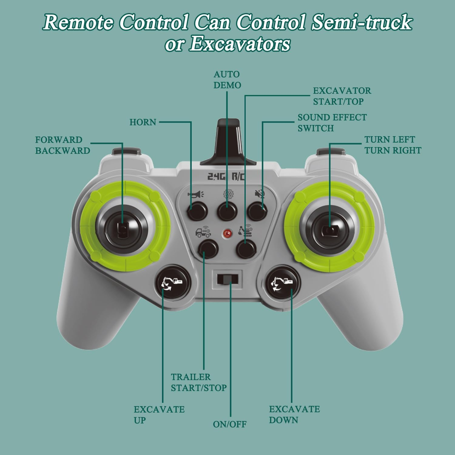 Fistone RC Semi Truck & Excavator Toy Set, 1:12 Remote Control Semi-Trailer with Sound and Lights, 2.4Ghz Flatbed with Excavator, Construction Vehicles for Boys 6-12 Years Old image number 3