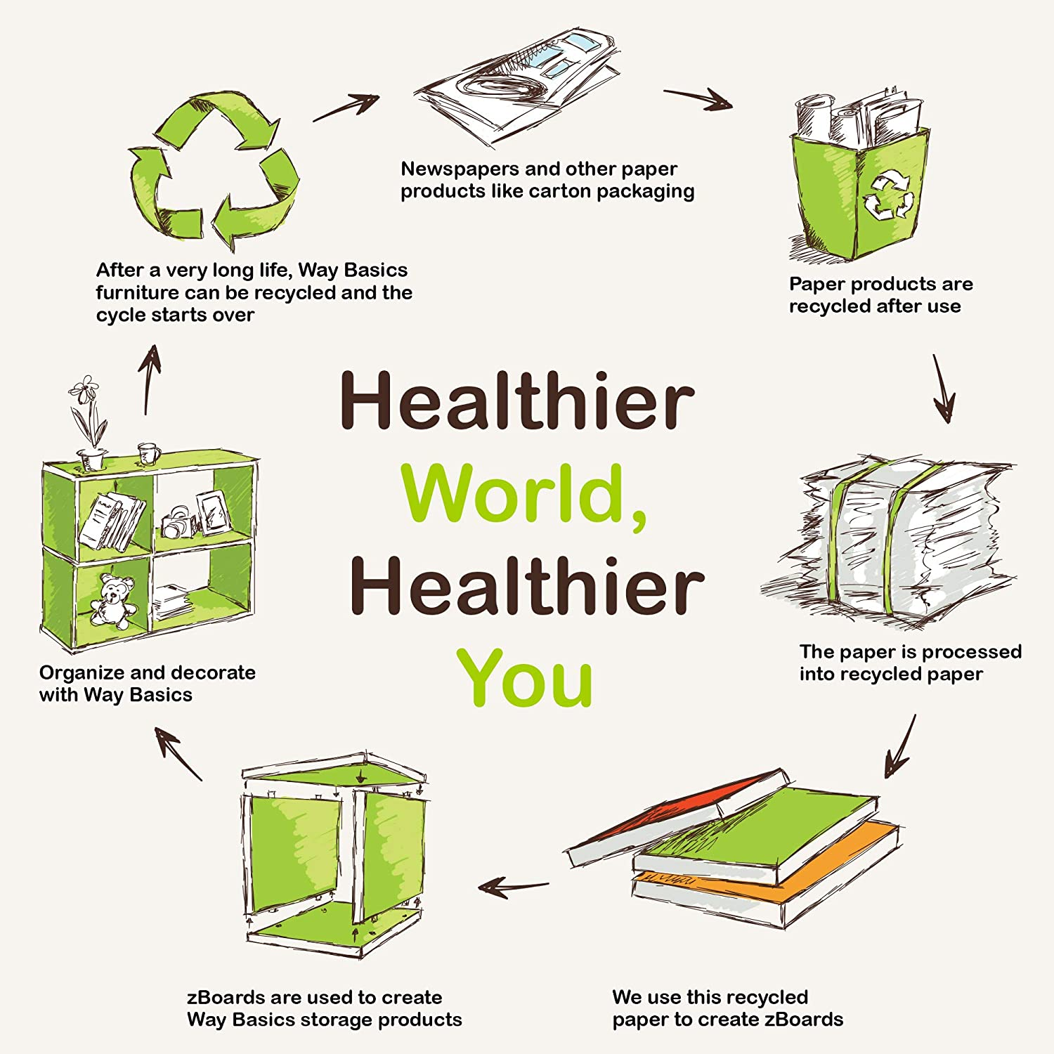 WAY BASICS Cat Litter Box Enclosure Hidden Cat Furniture, Aspen Grey image number 1