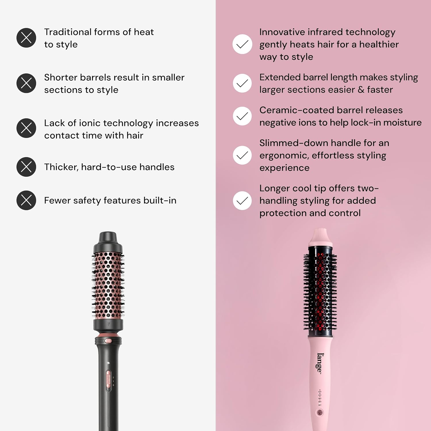 L'ANGE HAIR Glamwave Infrared Thermal Ionic Brush | 38Mm Heated round Thermal Brush for Volume and Curls | Reduces Frizz | Adds Shine | Smooth Styling Tool for All Hair Types (Blush) image number 2