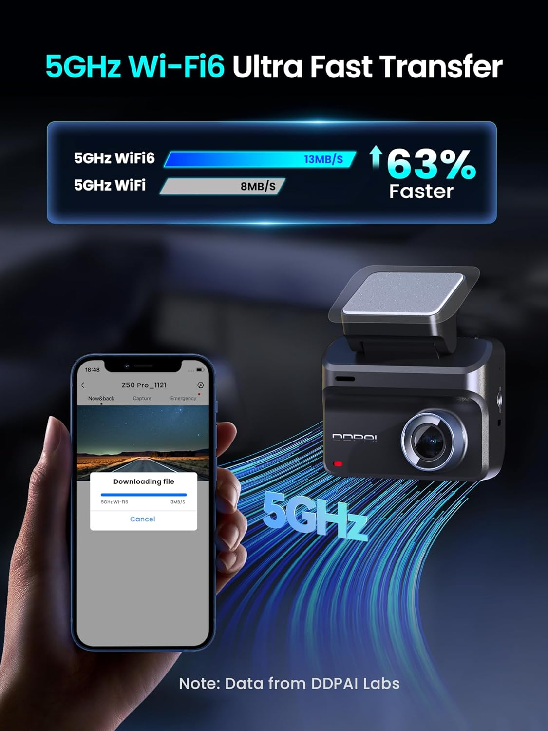 DDPAI Dash Cam Front and Rear 4K+1080P Dashcam for Car, Included 64GB Card, Built-In 5G Wi-Fi 6 GPS, 3'' IPS Screen, 48H Parking Mode, Super Night Vision, ADAS, Loop Recording, Z50 Pro image number 2