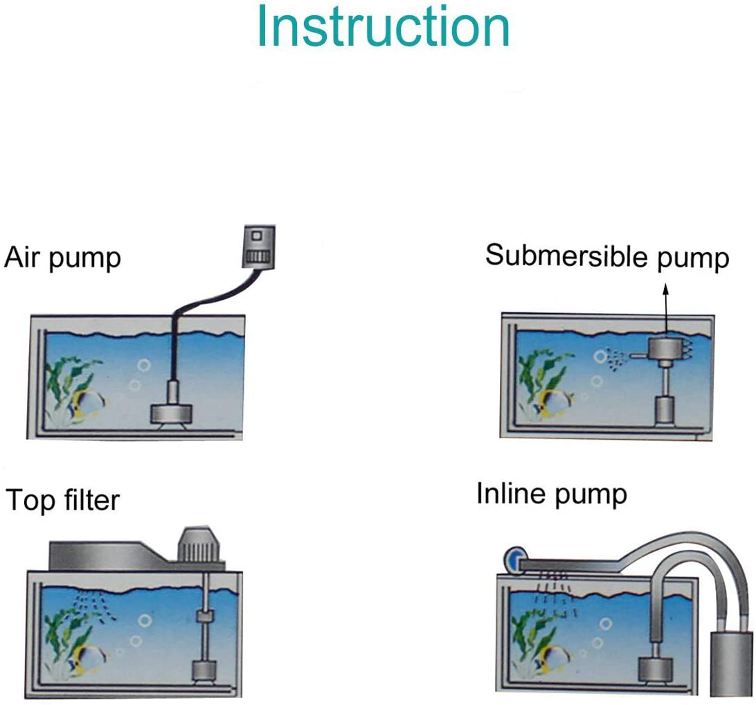 AQUANEAT Aquarium X Large Bio Sponge Filter Breeding Fry Fish Tank (X Large up to 150Gal) image number 1