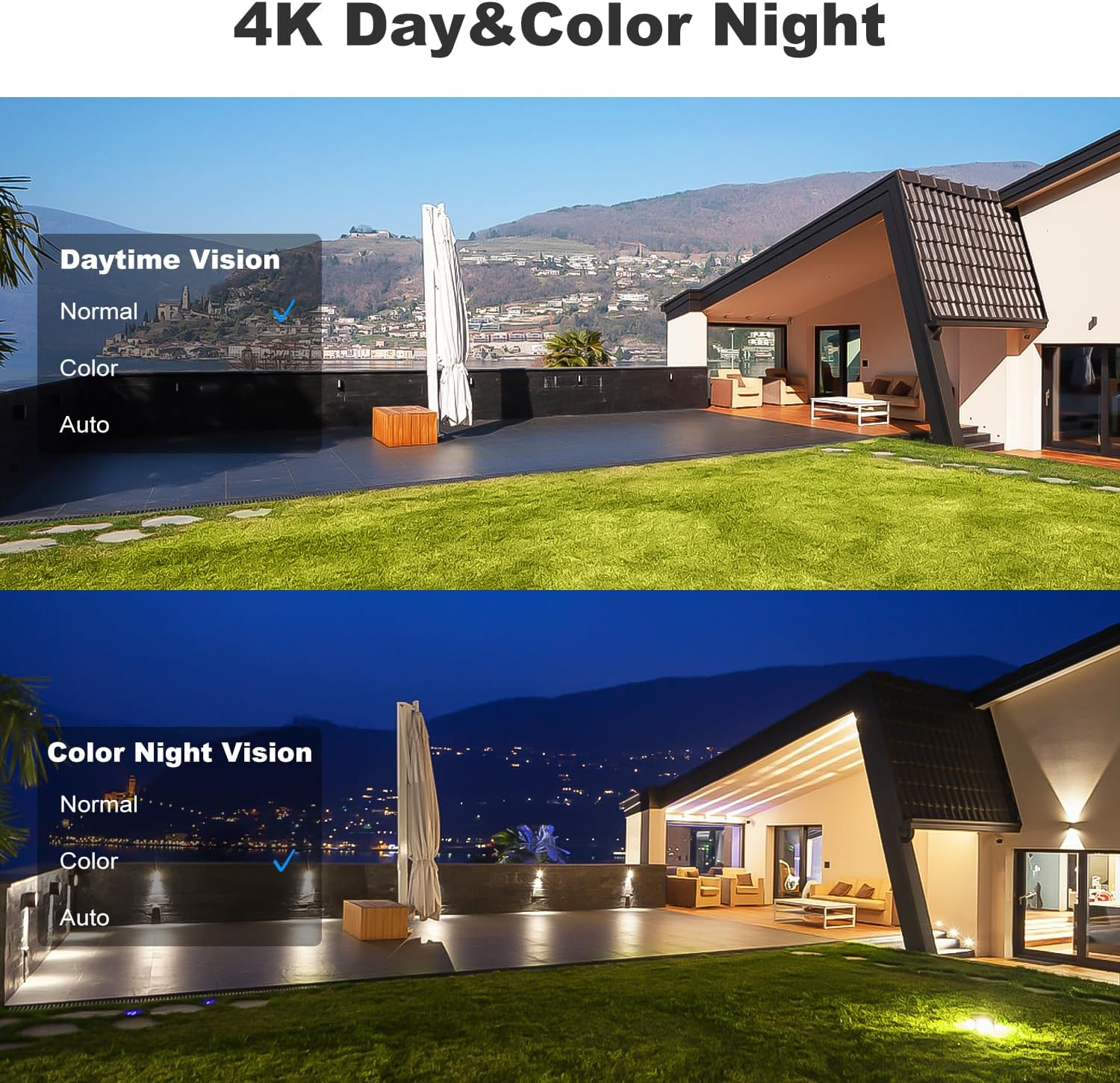 [Dc&Poe] 4K Wifi Security Camera Outdoor, GENBOLT 8MP Floodlight Home Surveillance CCTV IP Camera with Auto Tracking, Human/Vehicle Detection image number 3