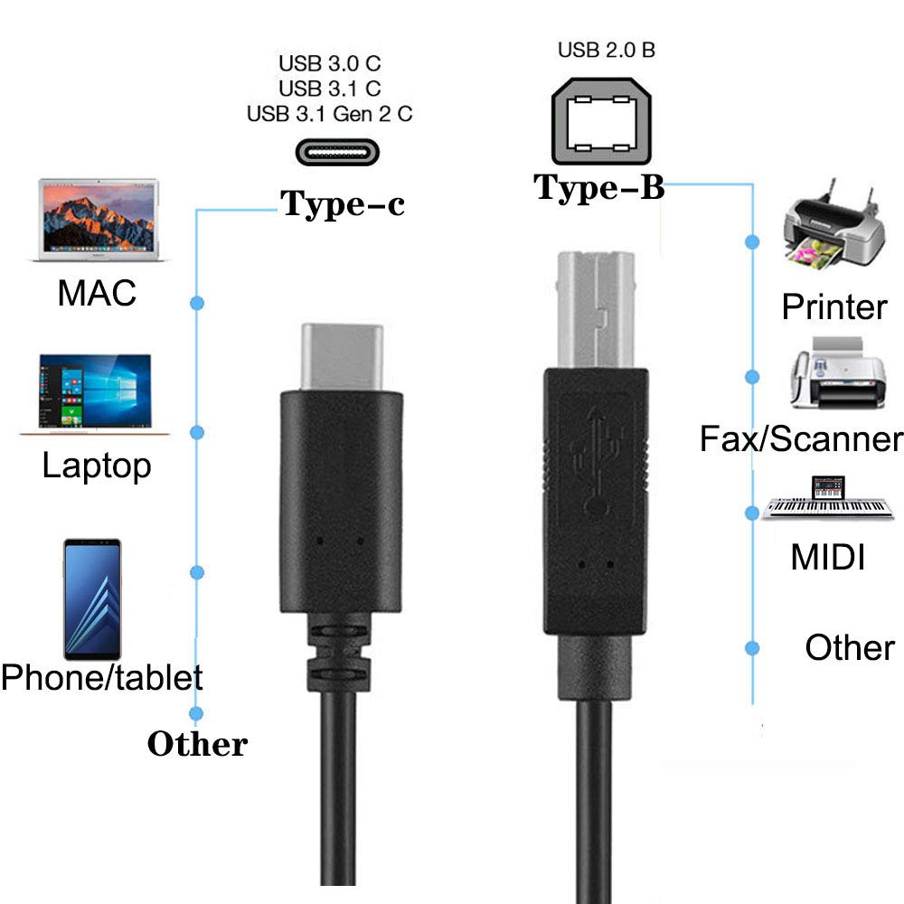 TYPE C USB C to Printer Cable USB 2.0 to USB TYPE B Cable,Android Phone Pc to Printer Cable Printer,Scanner,Electronic Midi Piano,Electronic Drum,Digital Piano (For Smart Phone Laptop Tablet Need Support OTG ) and External Hard Drive Disk image number 6