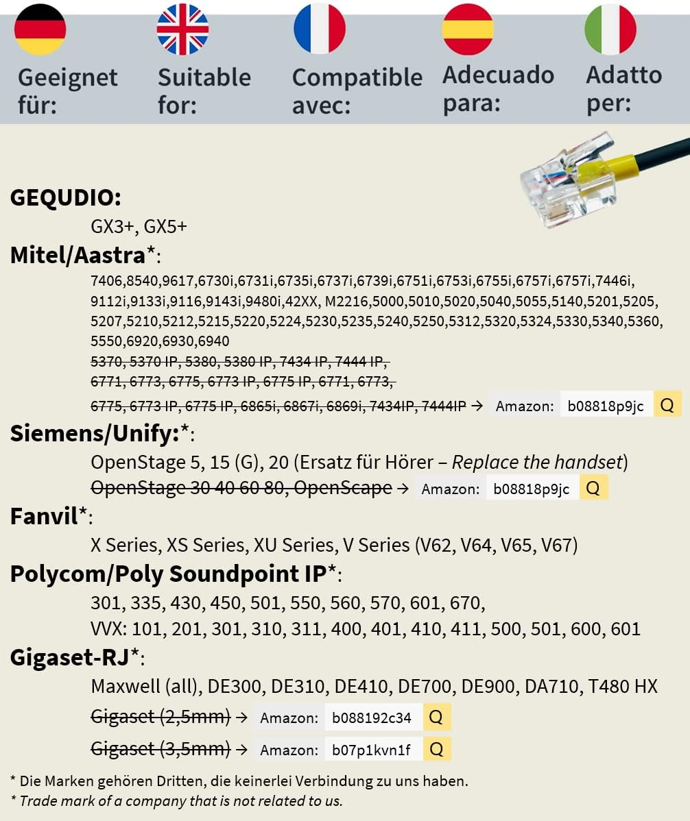 GEQUDIO Headset for GX3+ GX5+ and Compatible with Mitel, Aastra, Poly/Polycom and Gigaset-Rj Phone - Includes RJ Cable - Headphones & Microphone with Replacement Pad - Lightweight 60G (1-Ear) image number 5