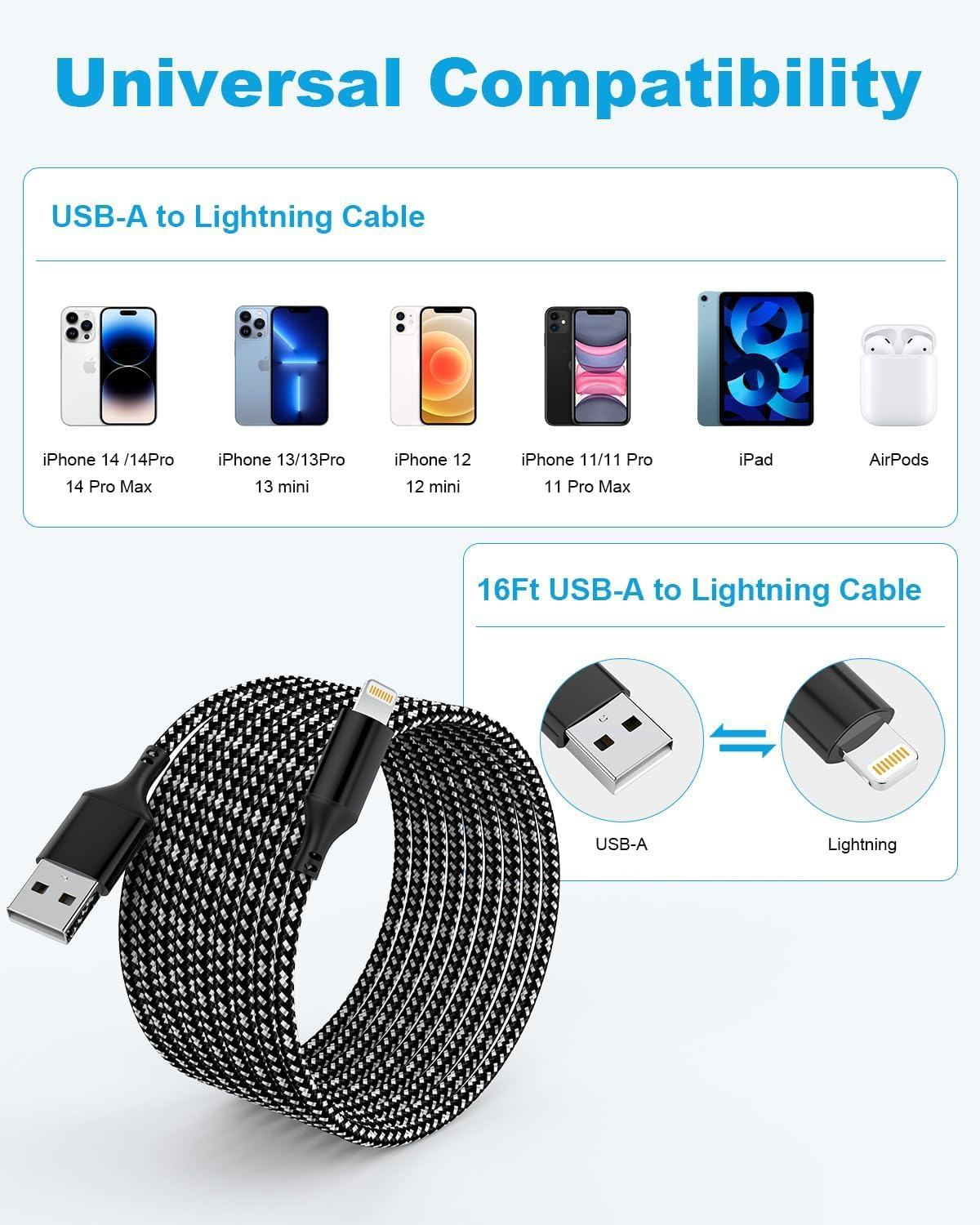 5M Extra Long Iphone Charger Cord [Apple Mfi Certified] Braided Iphone Charger Fast Charging USB to Lightning Cable for Iphone 14/13/12/11, Ipad image number 1