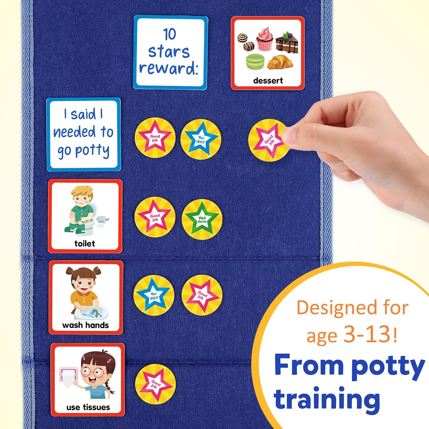 D-Fantix Kids Visual Schedule - Morning Bedtime Daily Routine & Chore Chart for Ages 3-13, Communication Cards Autism Learning Materials for Classroom & Home School, 80 Activity & 10 Blank Cards image number 4