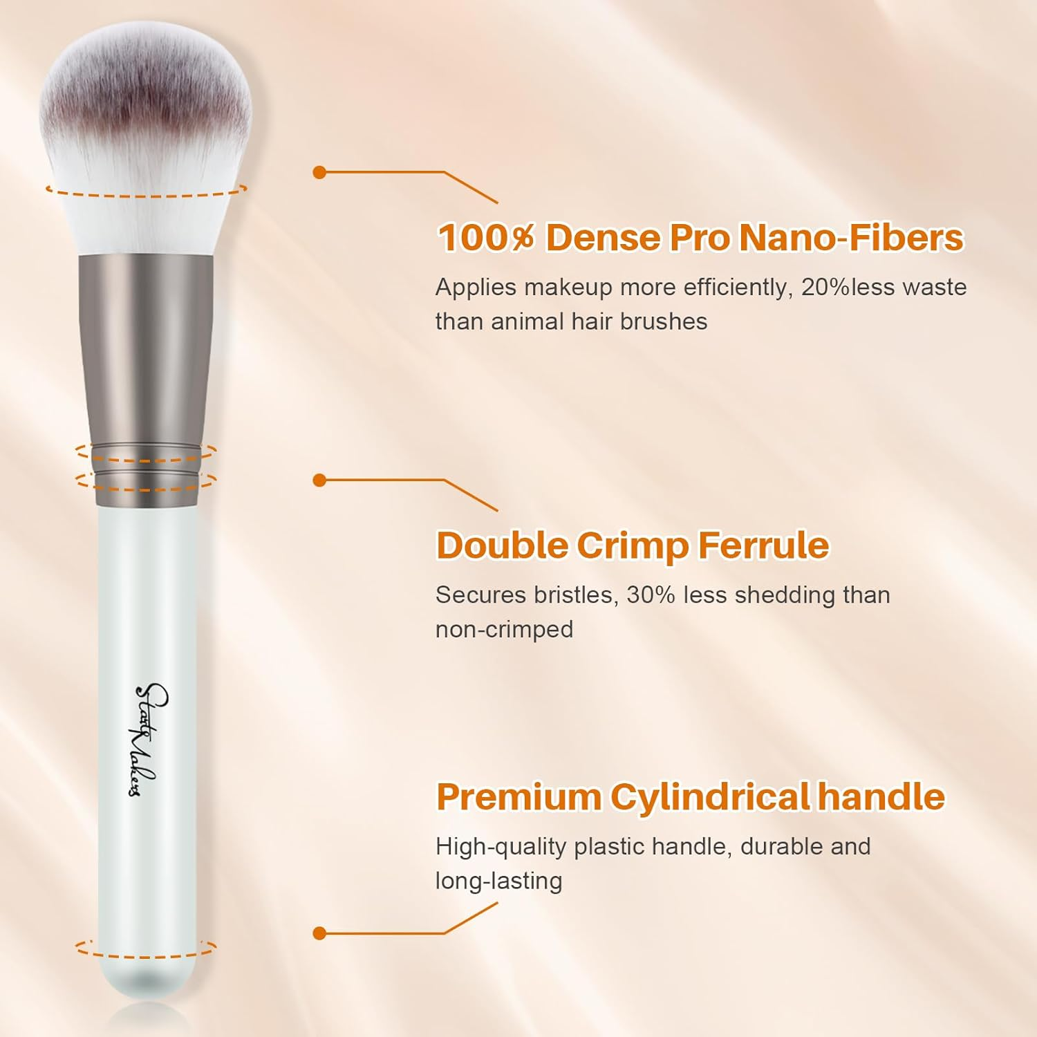 Start Makers Makeup Brushes 15Pcs Makeup Brush Set with Premium Foundation Brush Powder Concealer Eyeshadow Blush Make up Brushes Kit Includes 2 Blender Sponges and Mirror Gray, Blue image number 1