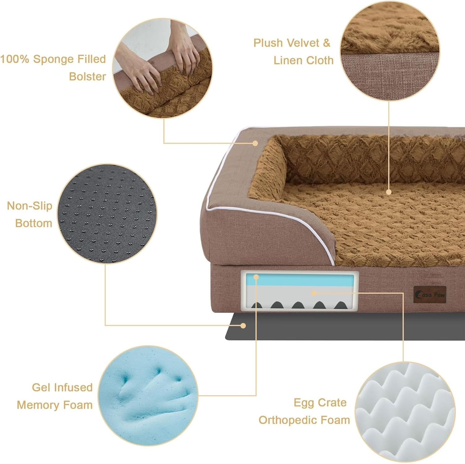 Orthopedic XL Dog Beds, Waterproof Memory Foam Big Pet Bed for Extra Large Sized Dogs 45X35Inch, Non-Slip Bottom and Egg-Crate Foam Dog Couch Bed with Washable Removable Cover, Brown image number 2