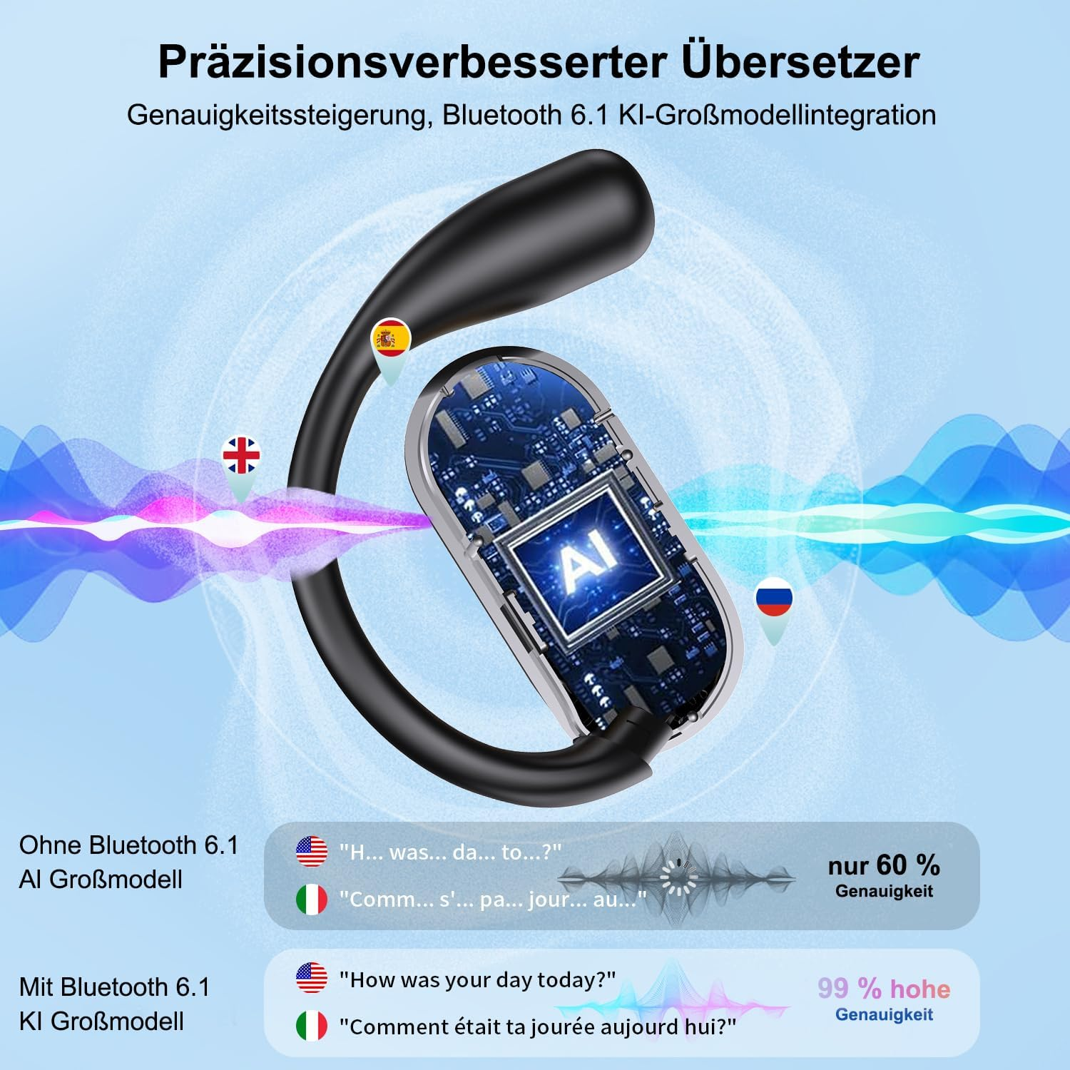 AI Translator Headphones Real Time Translation 144 Languages, 4-In-1 Bluetooth 6.1 Headset Wireless with App 180 Hours Standby Time Live Translation Headphones Earphones for Business, Travel, Study image number 3