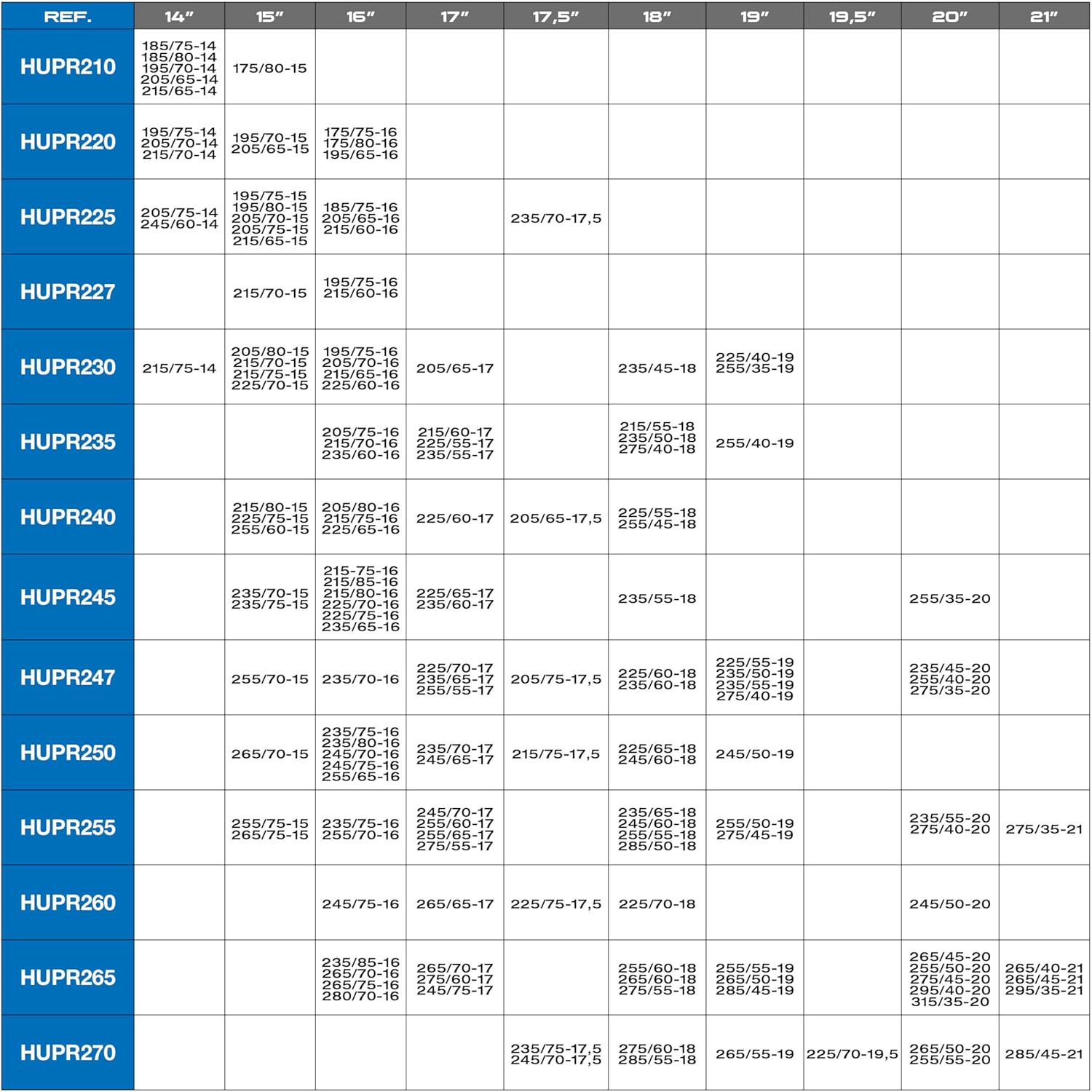 SUMEX HUPR235 4 WD 235 Snow Chains Husky Professional 16 Mm image number 1