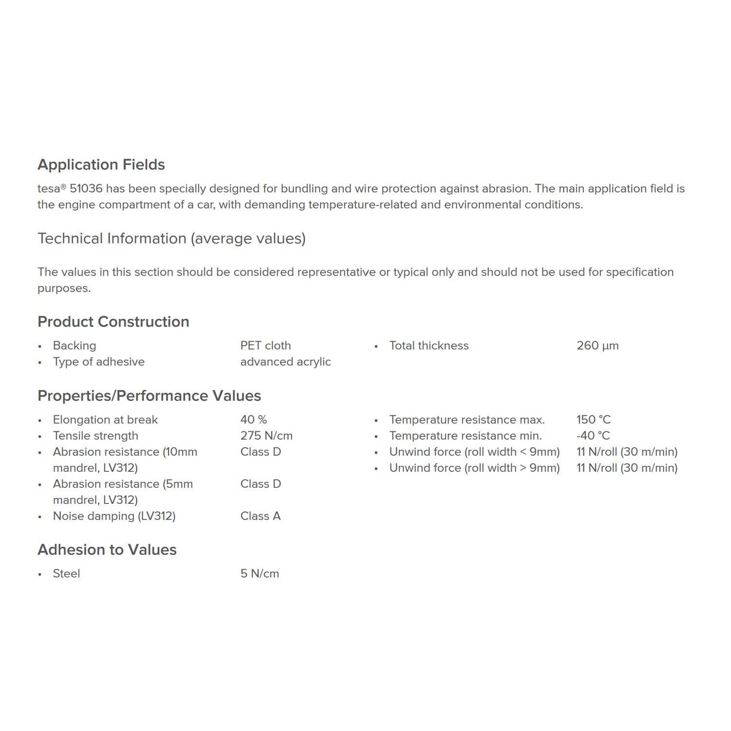 Tesa 51036 19Mm*25M Flag-Resistant PET Cloth Automotive Harnesses Tape for Automotive Engine, Protect against High Temperature, Abrasion, Chemical & Fluid, 1 Roll image number 1