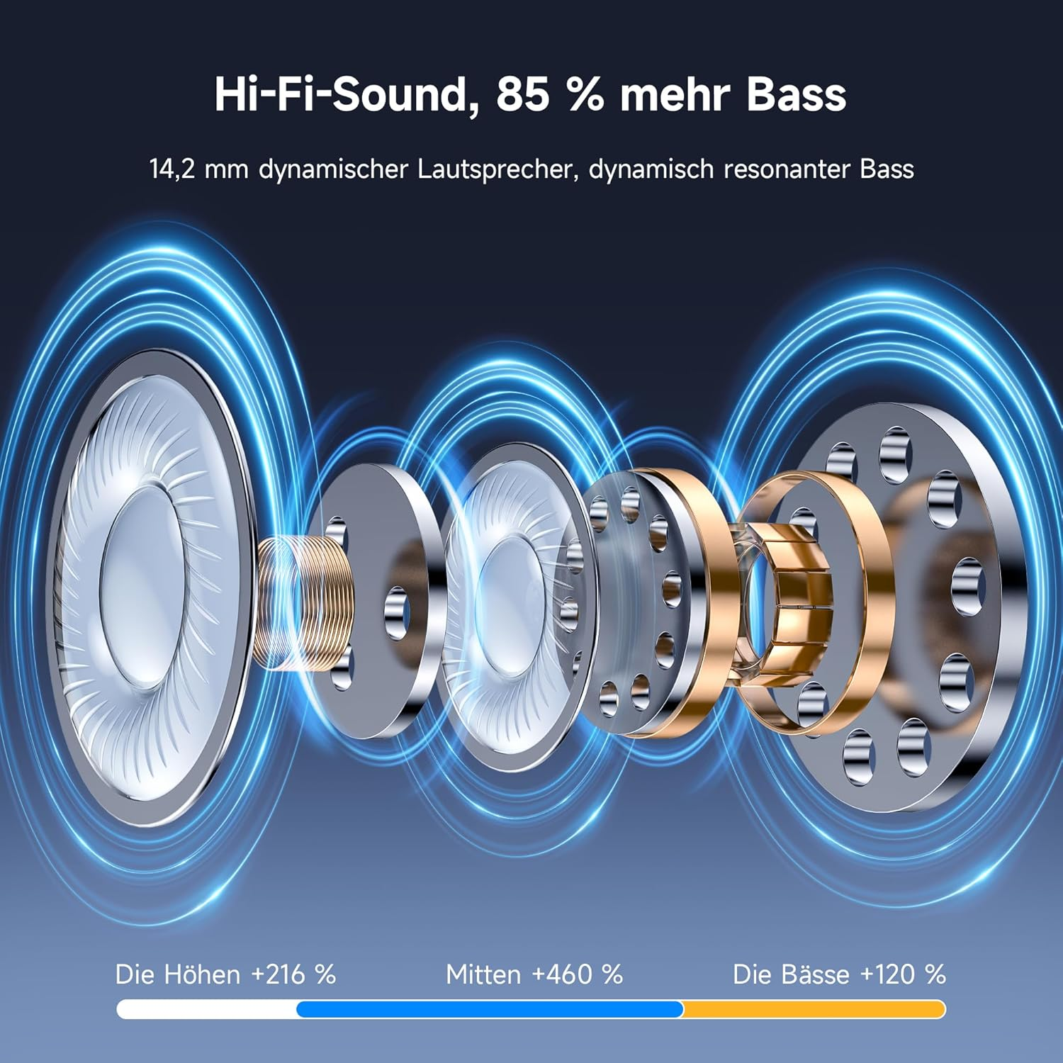 EUQQ Open Ear Bluetooth 5.4 Earbuds, Wireless Headphones, Sports Over-Ear Headphones with Ear Hooks, 40H Playtime Earbuds, Quick Charge, IPX7 Waterproof for Running/Workout, Black