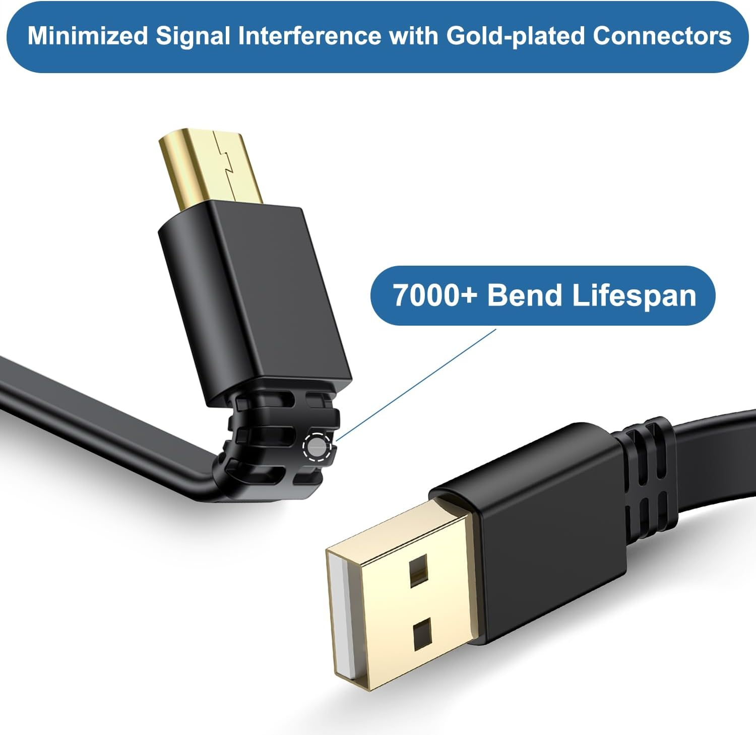 Basesailor Micro USB Power Cable 3M/2Pack,Flat Micro USB Charging Power Cord,Charger for Wyze Cam V3 V4 Pan,Nest Yi,Blink Mini XT XT2 Outdoor/Indoor 3Rd Gen,Zmodo,Furbo Dog,Netvue,Xbox One Controller