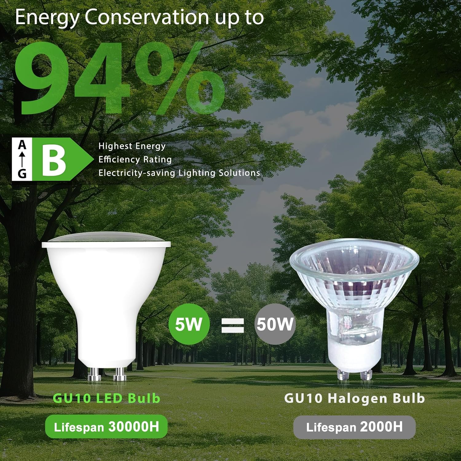 CQTLED GU10 LED Cool White Bulbs, 6000 K, 5 W, 880 Lumen, 50 W/60 W Halogen Replacement, Non-Dimmable, Energy Saving Bulb, Pack of 5 image number 5