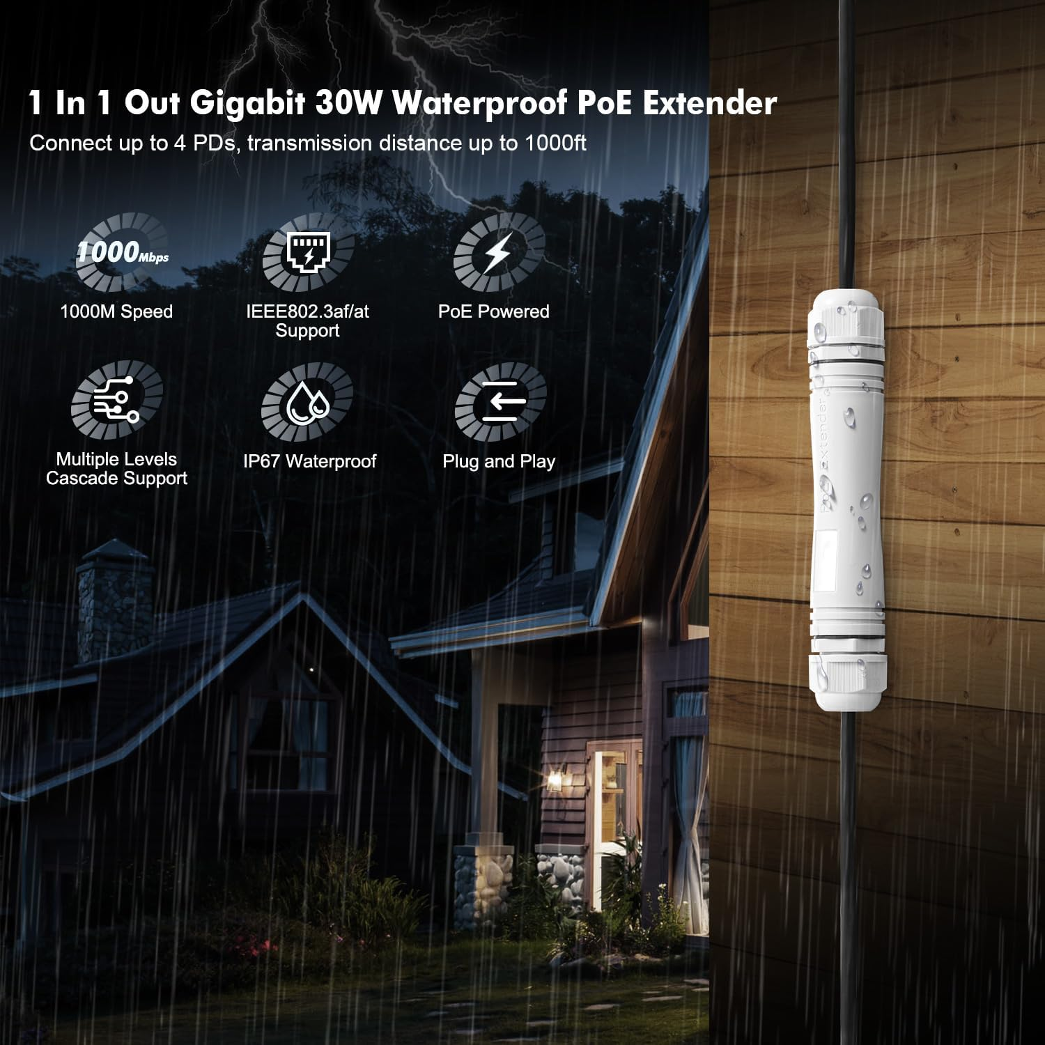 Outdoor IP67 Waterproof Gigabit Poe Passthrough Switch, 1 Poe in 1 Poe Out Extender, Ieee802.3Af/At Poe Powered 30W, 10/100/1000Mbps Ethernet, Wall Mount Plug and Play image number 6