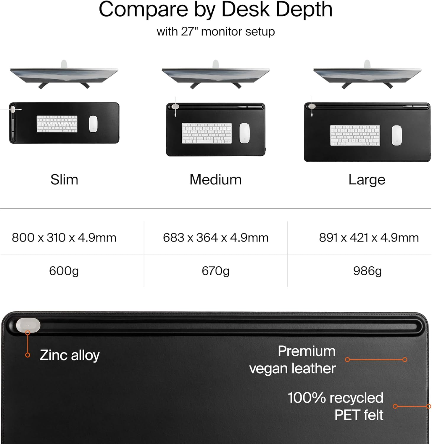 Orbitkey Desk Mat | Made from Premium Vegan Leather and Recycled PET Felt | Document Hideaway | Magnetic Cable Holder (Black, Large) image number 2