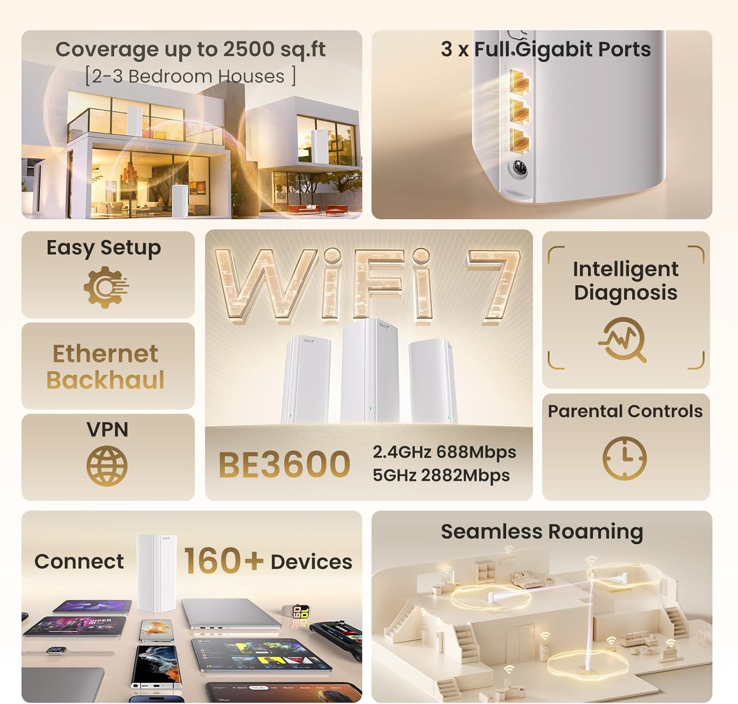 Tenda BE3600 Dual Band Wifi 7 Whole Home Multi-Gigabit Mesh Wi-Fi System, Supports 160+ Devices, 3*Full Gigabit Ports, Seamless Roaming, VPN, MLO, 4K QAM, Internet Backhaul -ME3 Pro (1-Pack) image number 2
