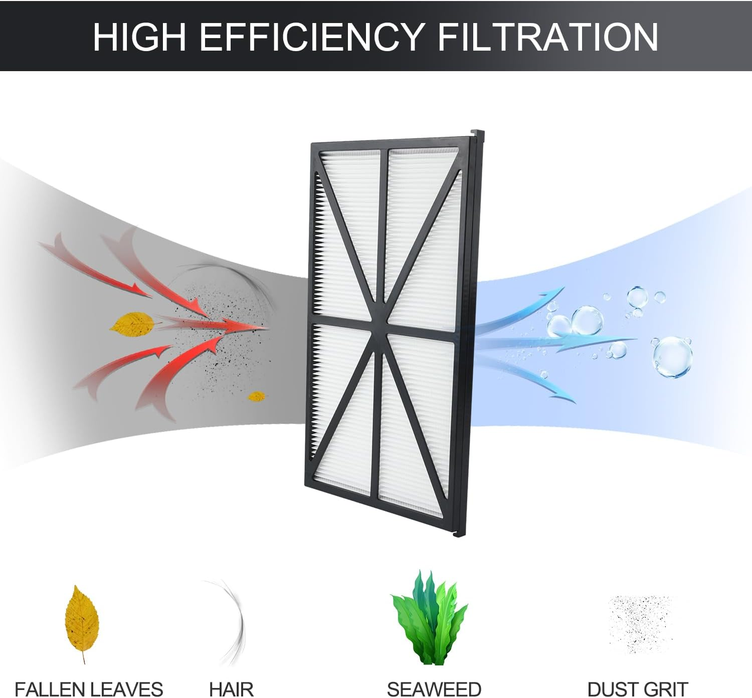 NQEUEPN 4Pcs Robotic Pool Cleaner Filter Cartridges, Cartridge Filter Panels Compatible with Hayward/Tiger Shark/Aqua Vac/Shark Vac Pool Cleaner Robot Replacement Part Number RCX70101PAK2 image number 2