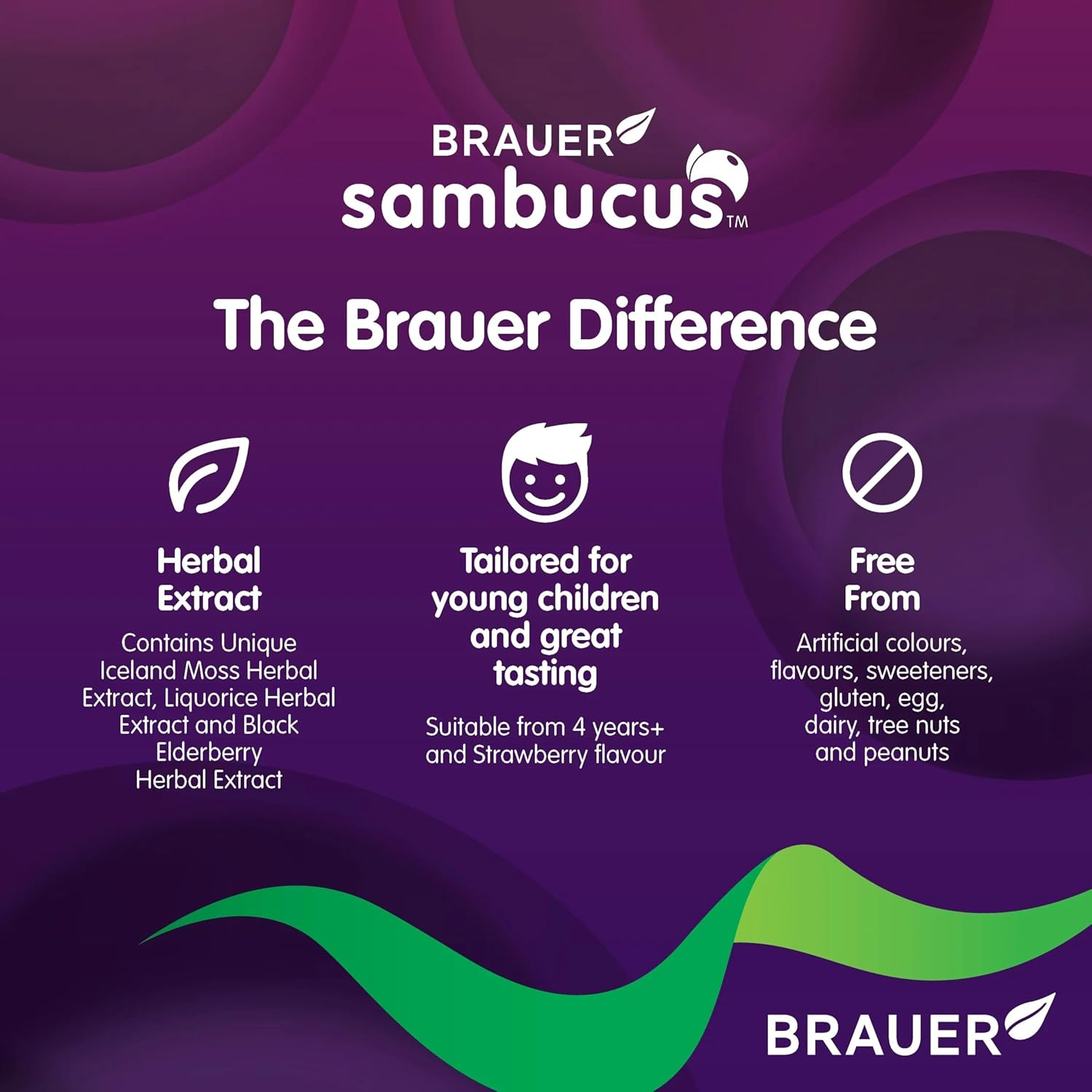 Sambucus by Brauer Health Kids Sore Throat Oral Spray, Strawberry Flavour, with Iceland Moss, Elderberry & Liquorice, Soothing Relief for Sore Throats & Cough, 50ML image number 1