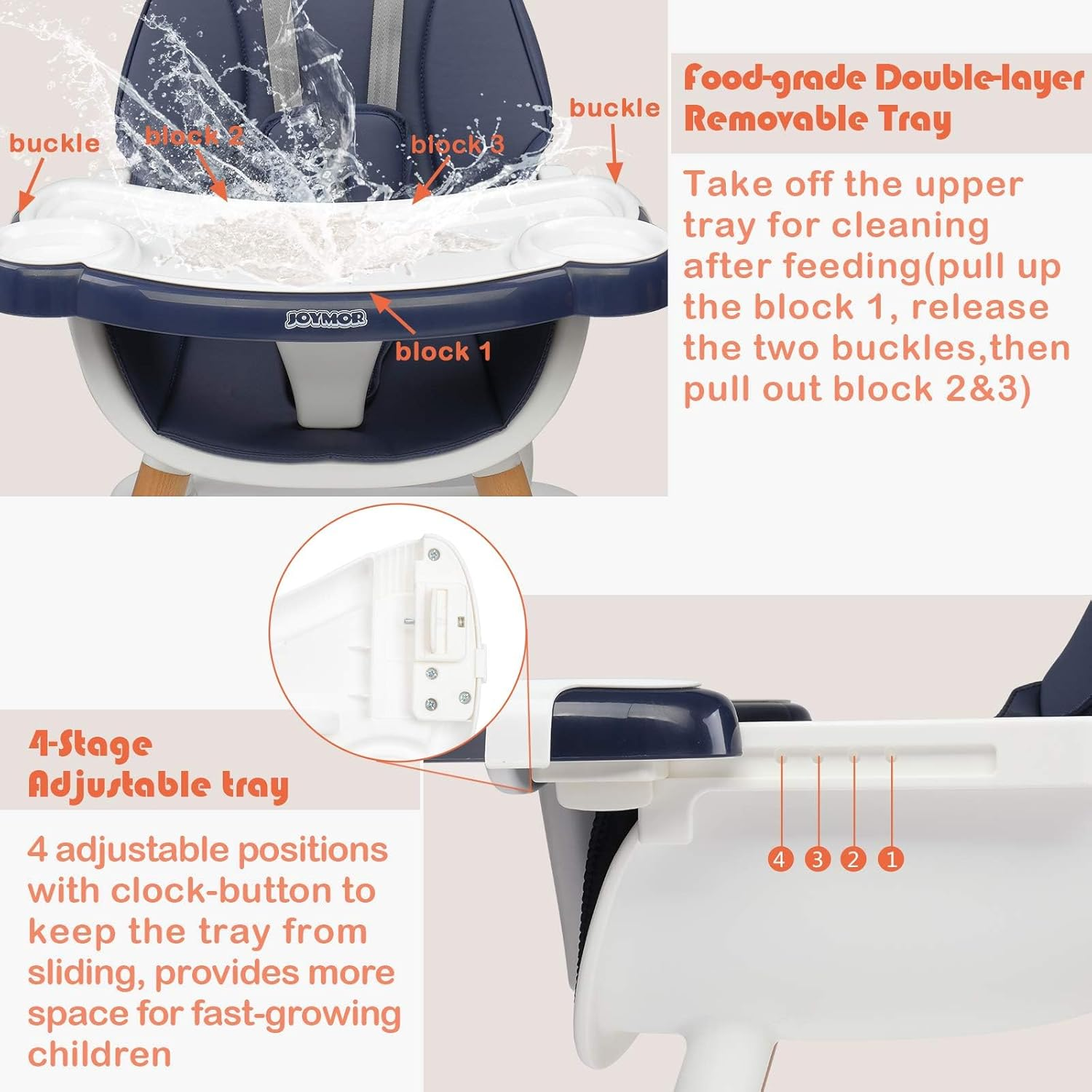 Baby High Chair, 5 In1 Convertible Table and Chair Set for Babies and Toddlers, Wooden Infant Eating Highchair with Leather Seat Cushion, 4-Position Removeable & Adjustable Tray image number 5